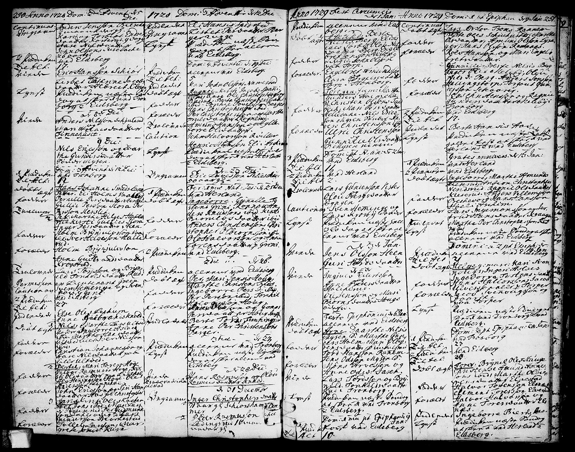 Eidsberg prestekontor Kirkebøker, SAO/A-10905/F/Fa/L0001: Parish register (official) no. I 1, 1710-1730, p. 250-251