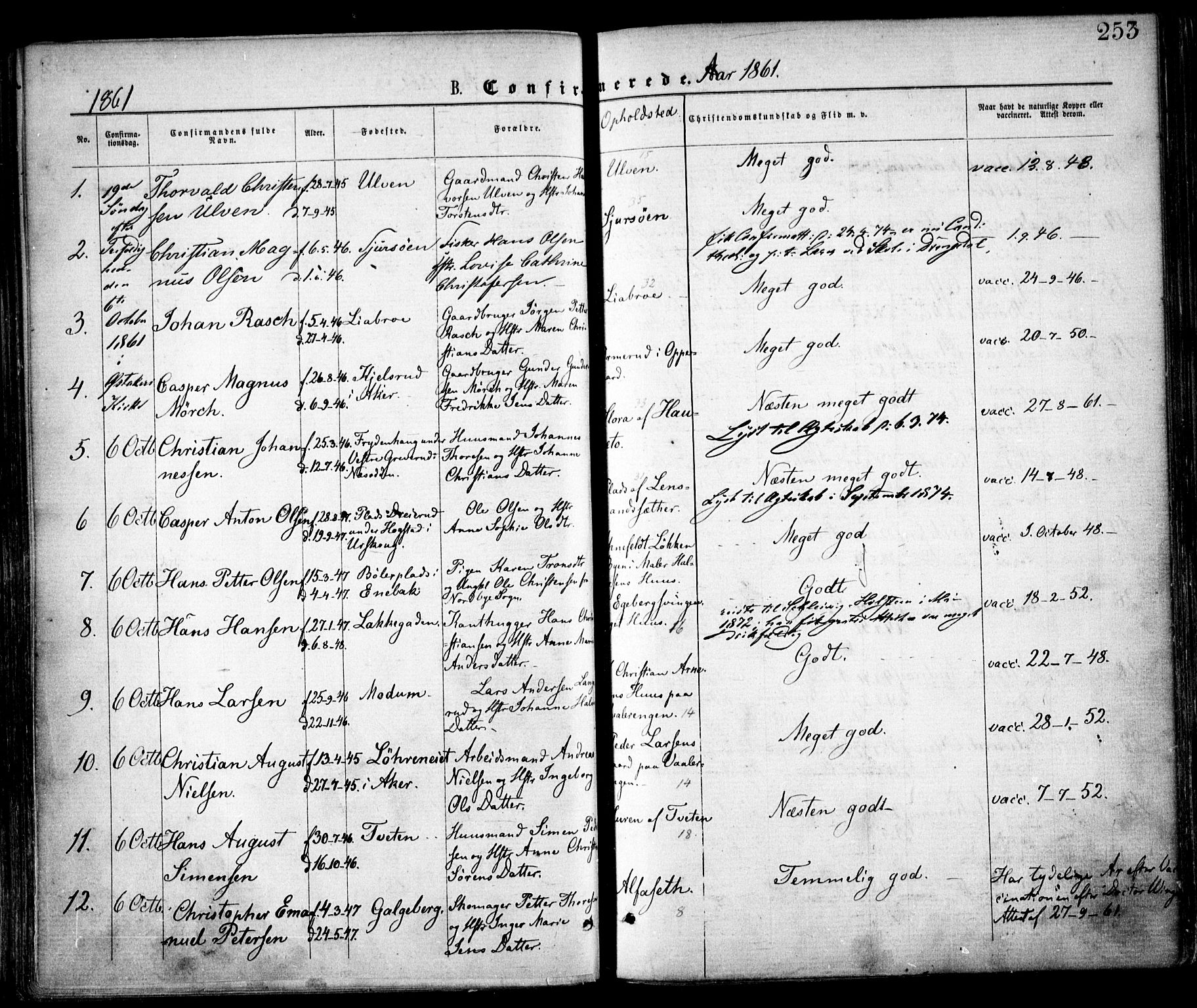 Østre Aker prestekontor Kirkebøker, SAO/A-10840/F/Fa/L0001: Parish register (official) no. I 1, 1861-1869, p. 253