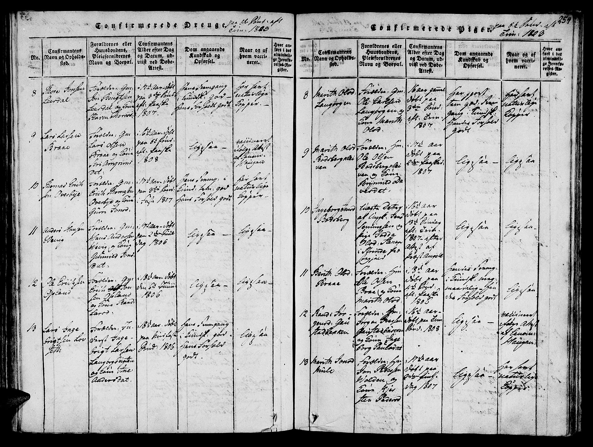 Ministerialprotokoller, klokkerbøker og fødselsregistre - Sør-Trøndelag, SAT/A-1456/612/L0372: Parish register (official) no. 612A06 /1, 1816-1828, p. 254