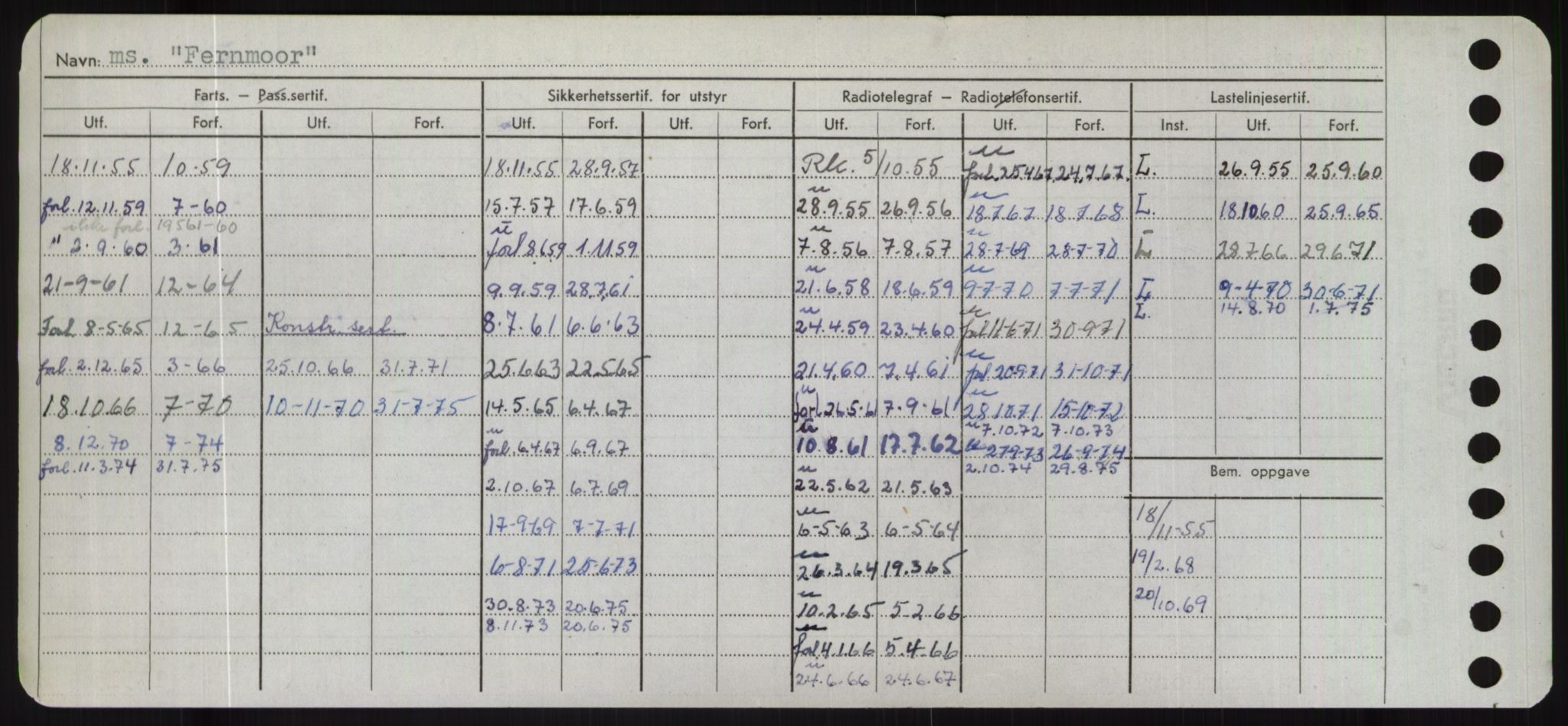 Sjøfartsdirektoratet med forløpere, Skipsmålingen, AV/RA-S-1627/H/Hd/L0010: Fartøy, F-Fjø, p. 396