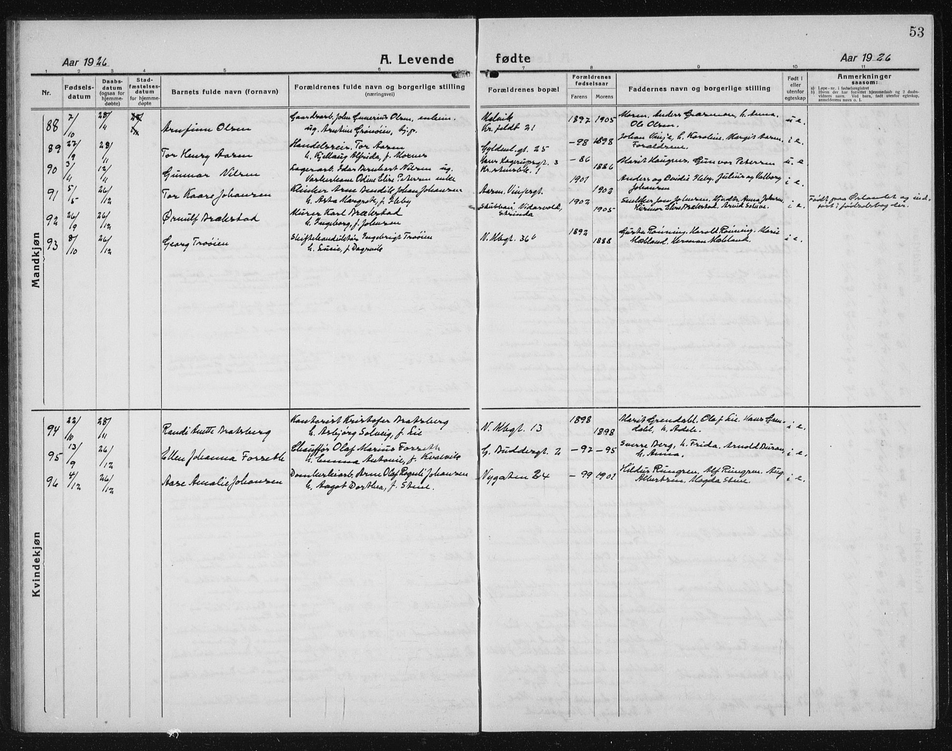 Ministerialprotokoller, klokkerbøker og fødselsregistre - Sør-Trøndelag, SAT/A-1456/604/L0227: Parish register (copy) no. 604C10, 1923-1942, p. 53