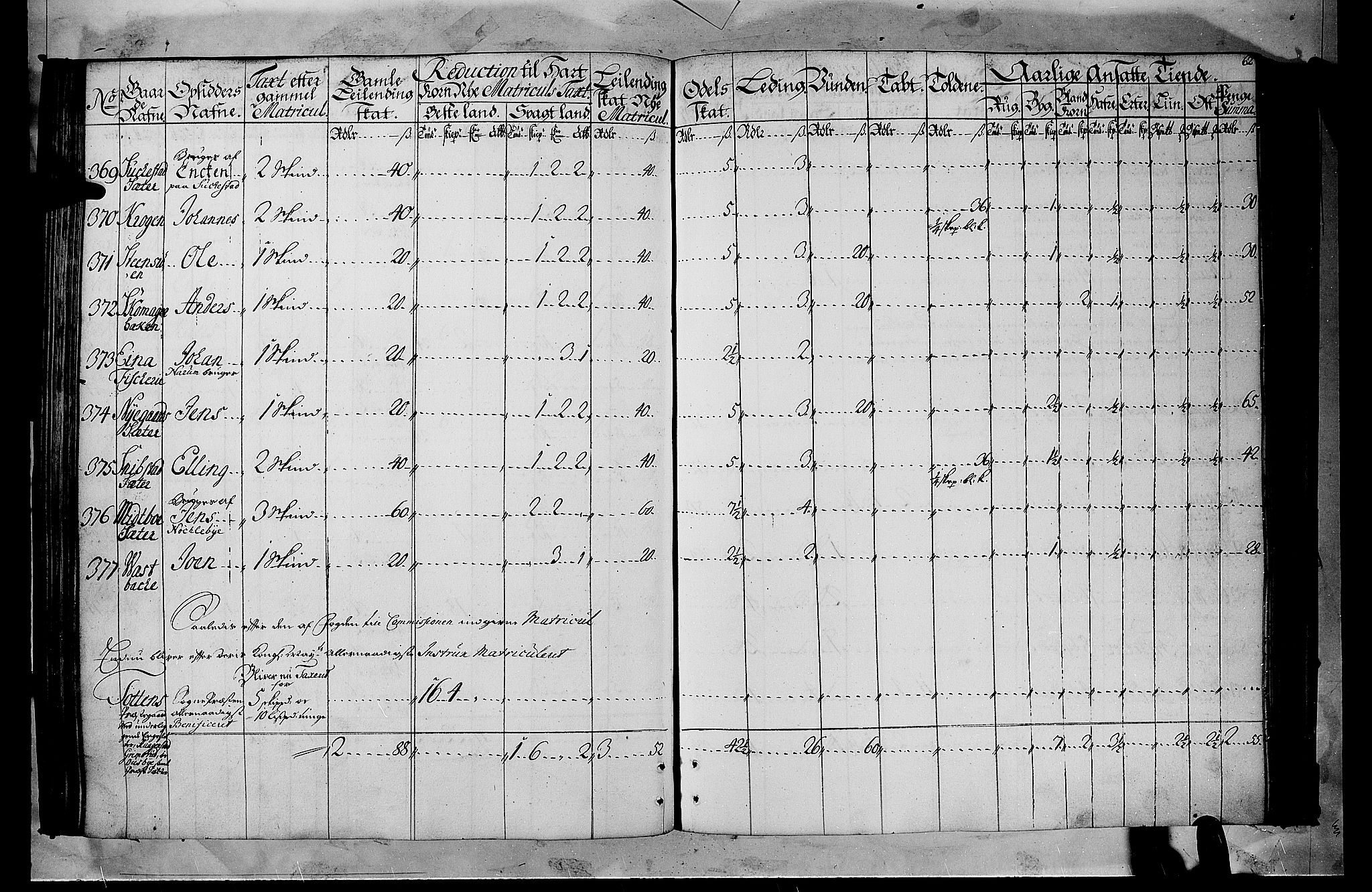 Rentekammeret inntil 1814, Realistisk ordnet avdeling, AV/RA-EA-4070/N/Nb/Nbf/L0105: Hadeland, Toten og Valdres matrikkelprotokoll, 1723, p. 61b-62a