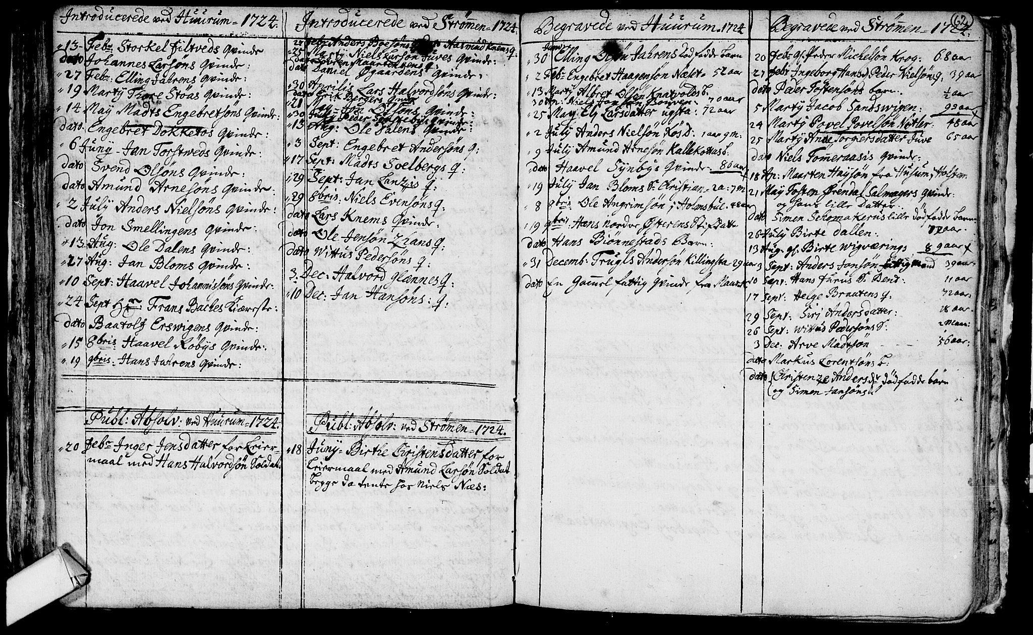 Hurum kirkebøker, AV/SAKO-A-229/F/Fa/L0001: Parish register (official) no. 1, 1715-1732, p. 62