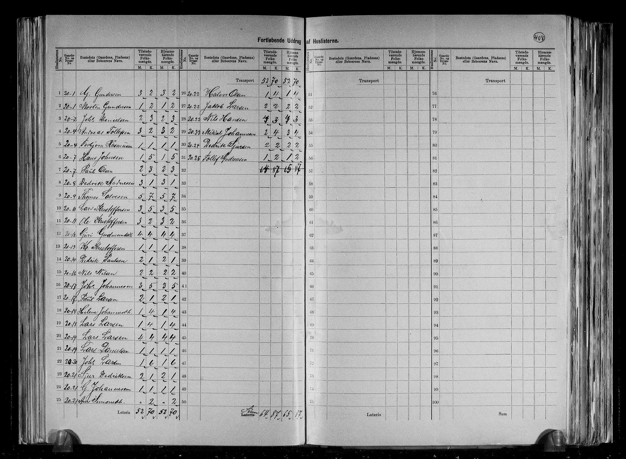 RA, 1891 census for 1150 Skudenes, 1891, p. 22
