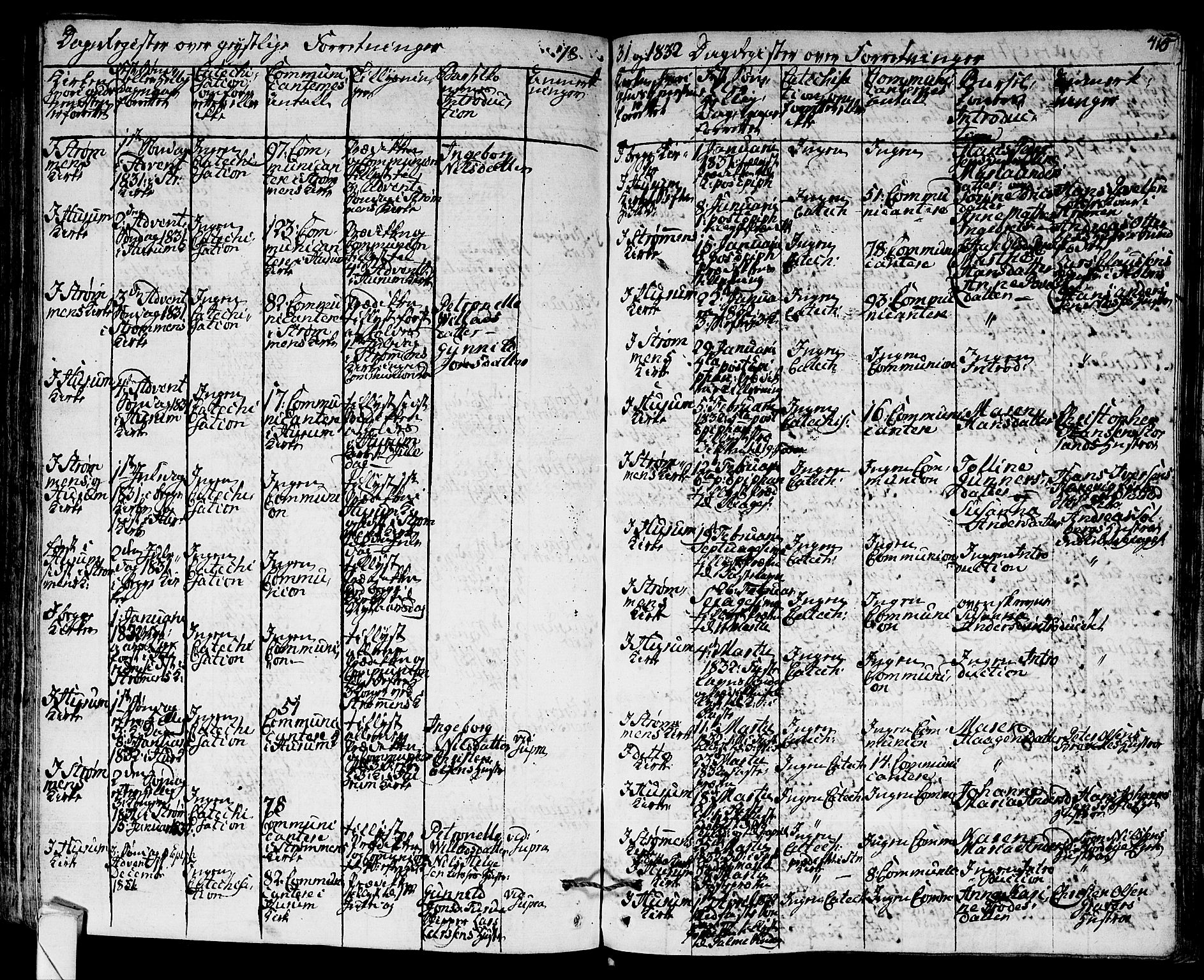 Hurum kirkebøker, SAKO/A-229/F/Fa/L0010: Parish register (official) no. 10, 1827-1846, p. 415