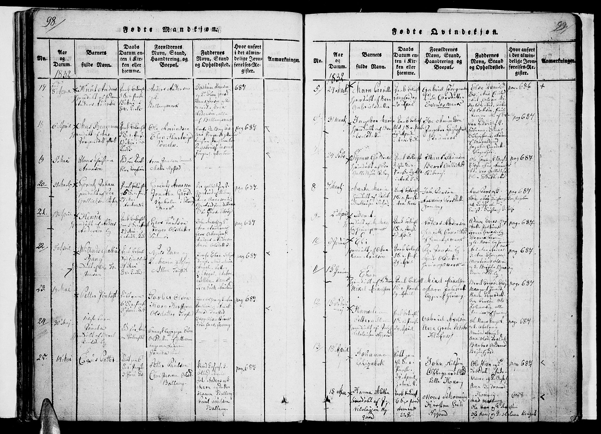 Ministerialprotokoller, klokkerbøker og fødselsregistre - Nordland, SAT/A-1459/863/L0894: Parish register (official) no. 863A06, 1821-1851, p. 98-99