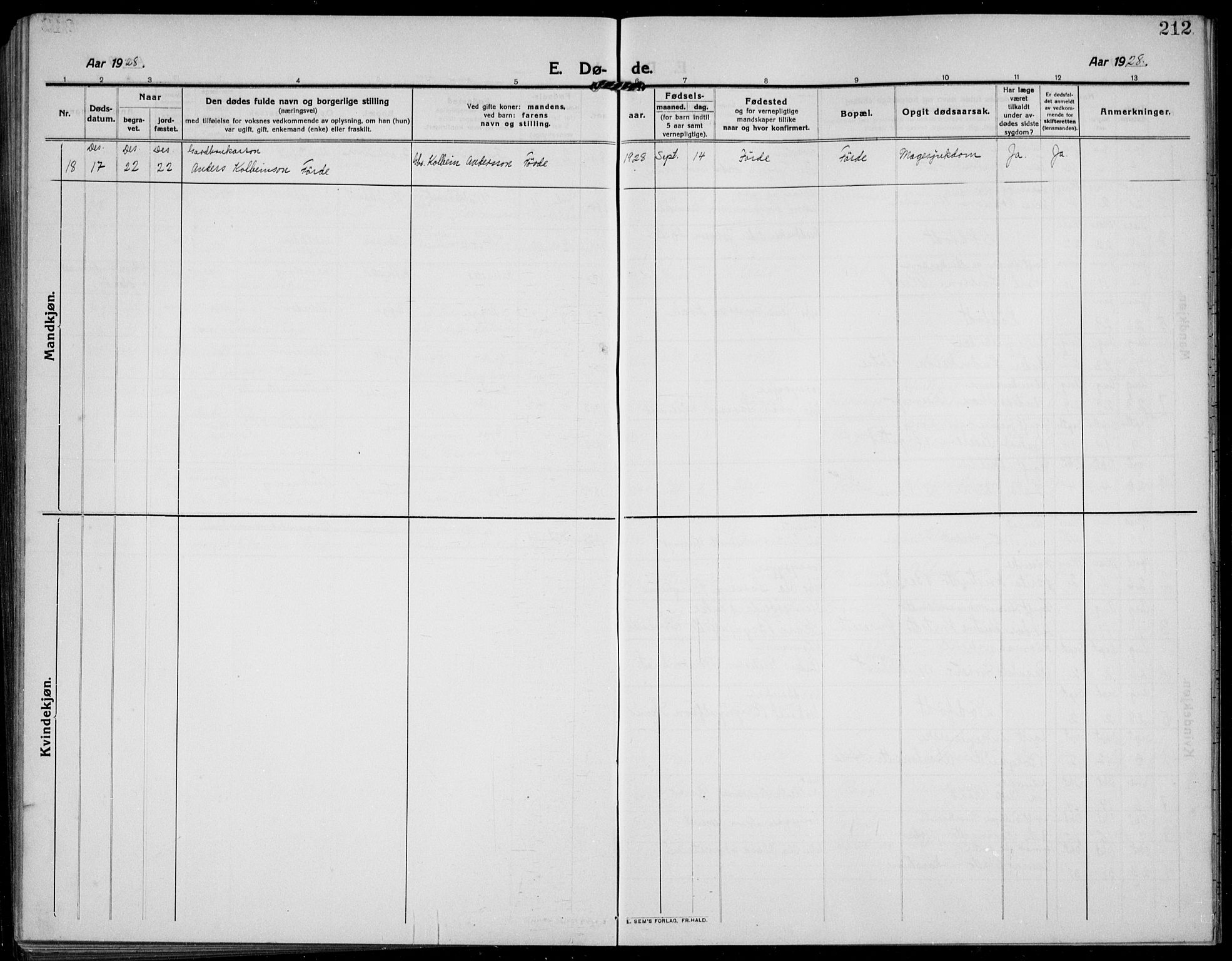 Gloppen sokneprestembete, SAB/A-80101/H/Hab/Habc/L0003: Parish register (copy) no. C 3, 1911-1938, p. 212