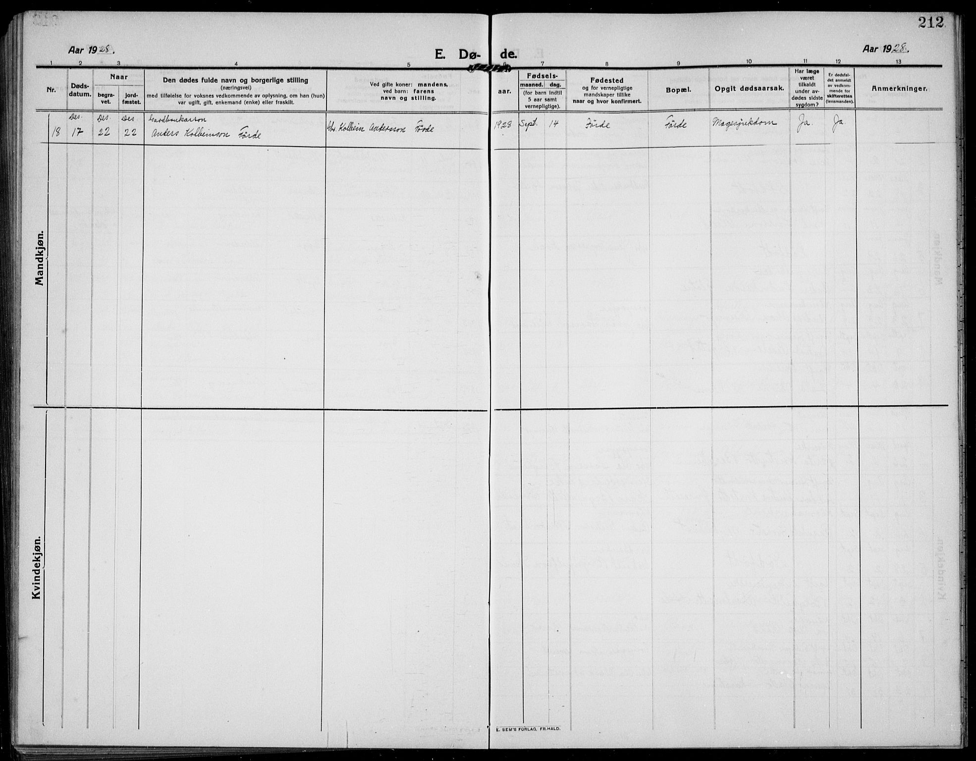 Gloppen sokneprestembete, AV/SAB-A-80101/H/Hab/Habc/L0003: Parish register (copy) no. C 3, 1911-1938, p. 212