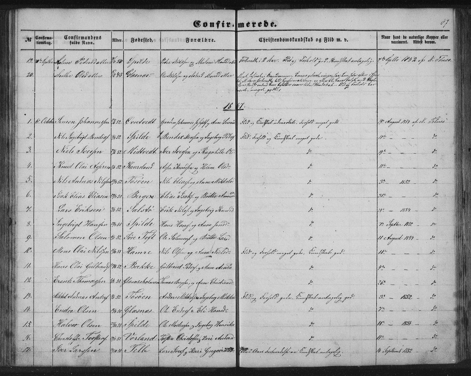 Sund sokneprestembete, SAB/A-99930: Parish register (copy) no. B 1, 1852-1873, p. 87