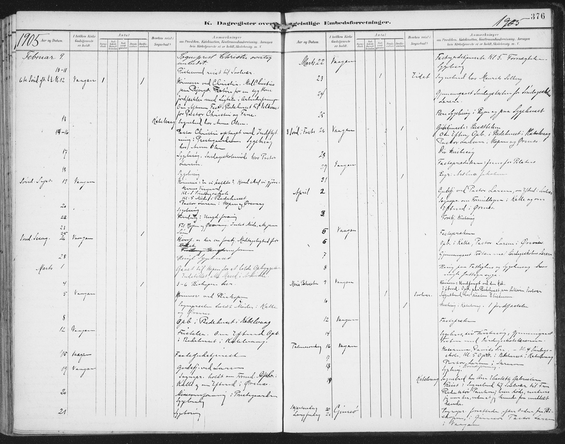 Ministerialprotokoller, klokkerbøker og fødselsregistre - Nordland, AV/SAT-A-1459/874/L1062: Parish register (official) no. 874A06, 1899-1907, p. 377