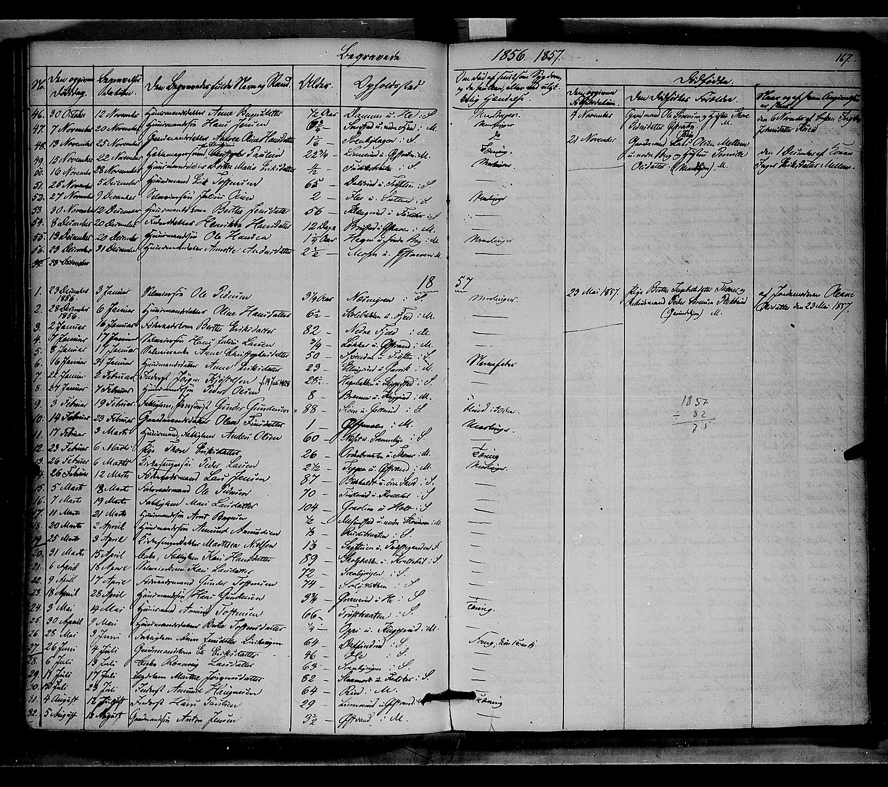 Nord-Odal prestekontor, AV/SAH-PREST-032/H/Ha/Haa/L0003: Parish register (official) no. 3, 1851-1865, p. 167