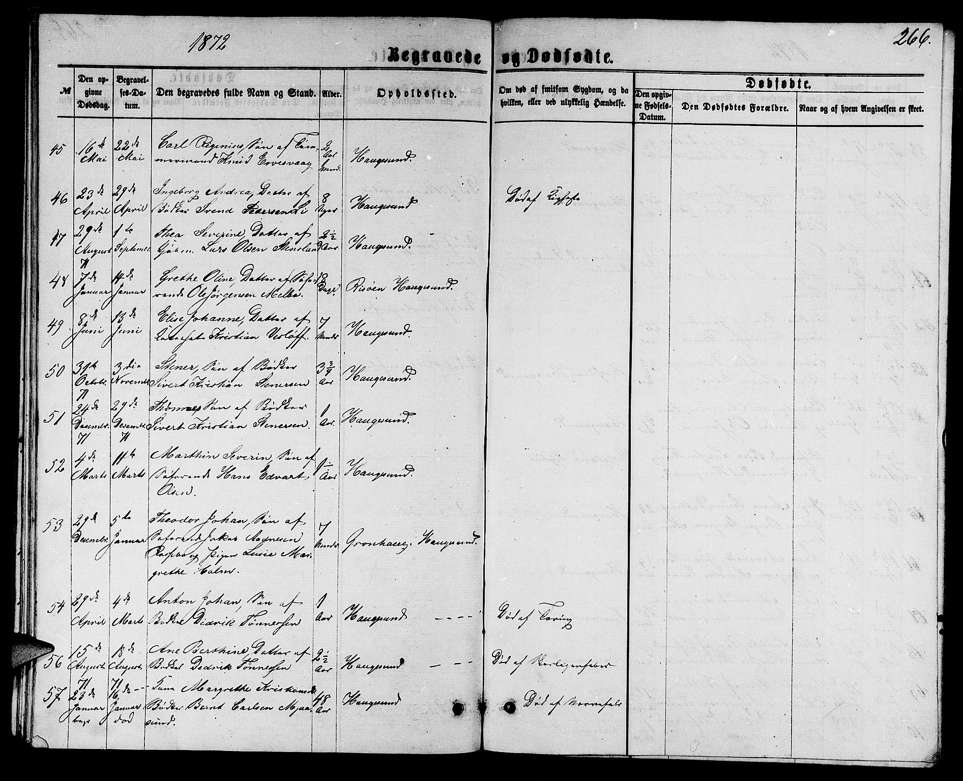 Torvastad sokneprestkontor, AV/SAST-A -101857/H/Ha/Hab/L0007: Parish register (copy) no. B 7, 1866-1873, p. 266