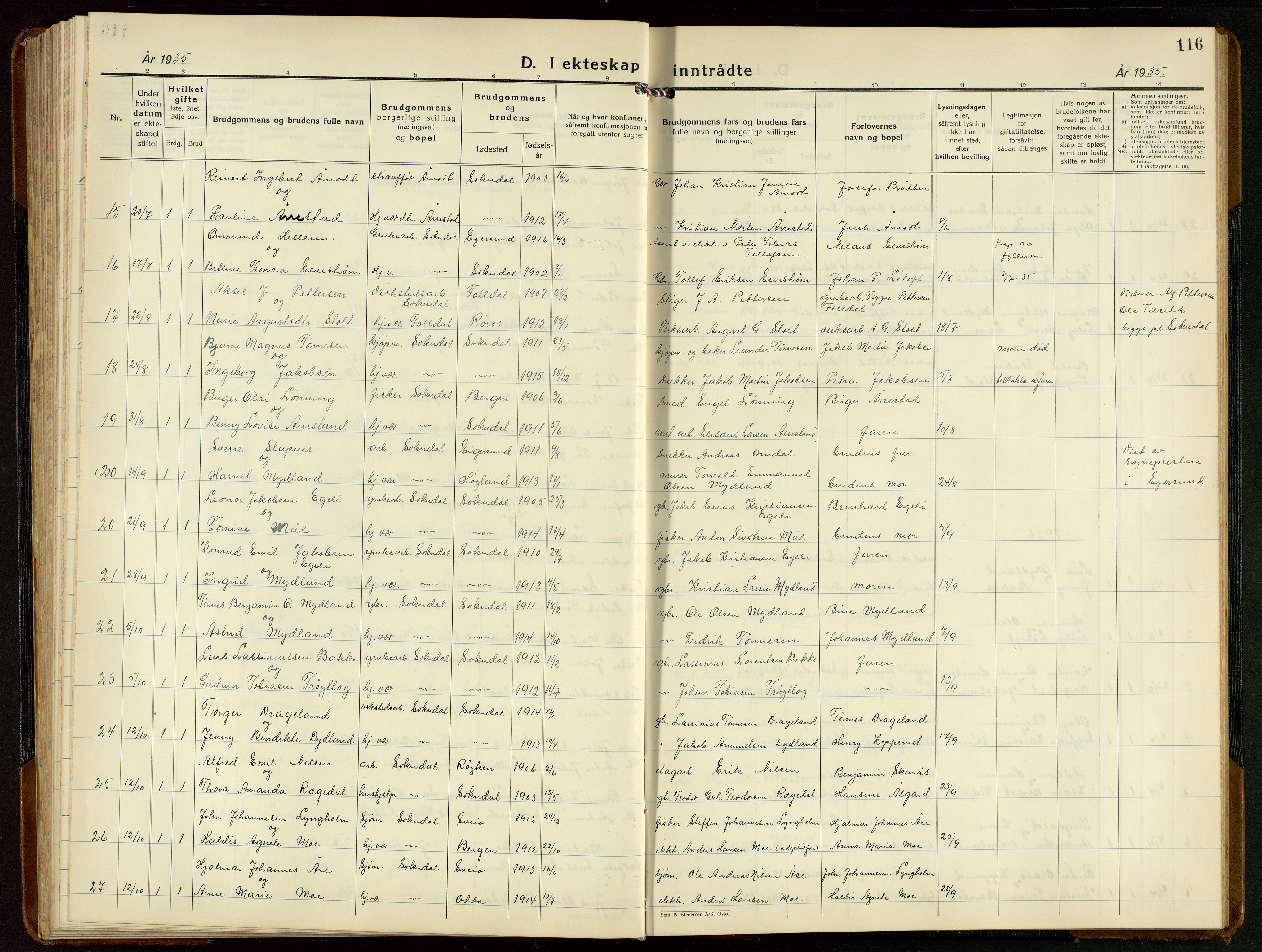 Sokndal sokneprestkontor, AV/SAST-A-101808: Parish register (copy) no. B 9, 1935-1949, p. 116