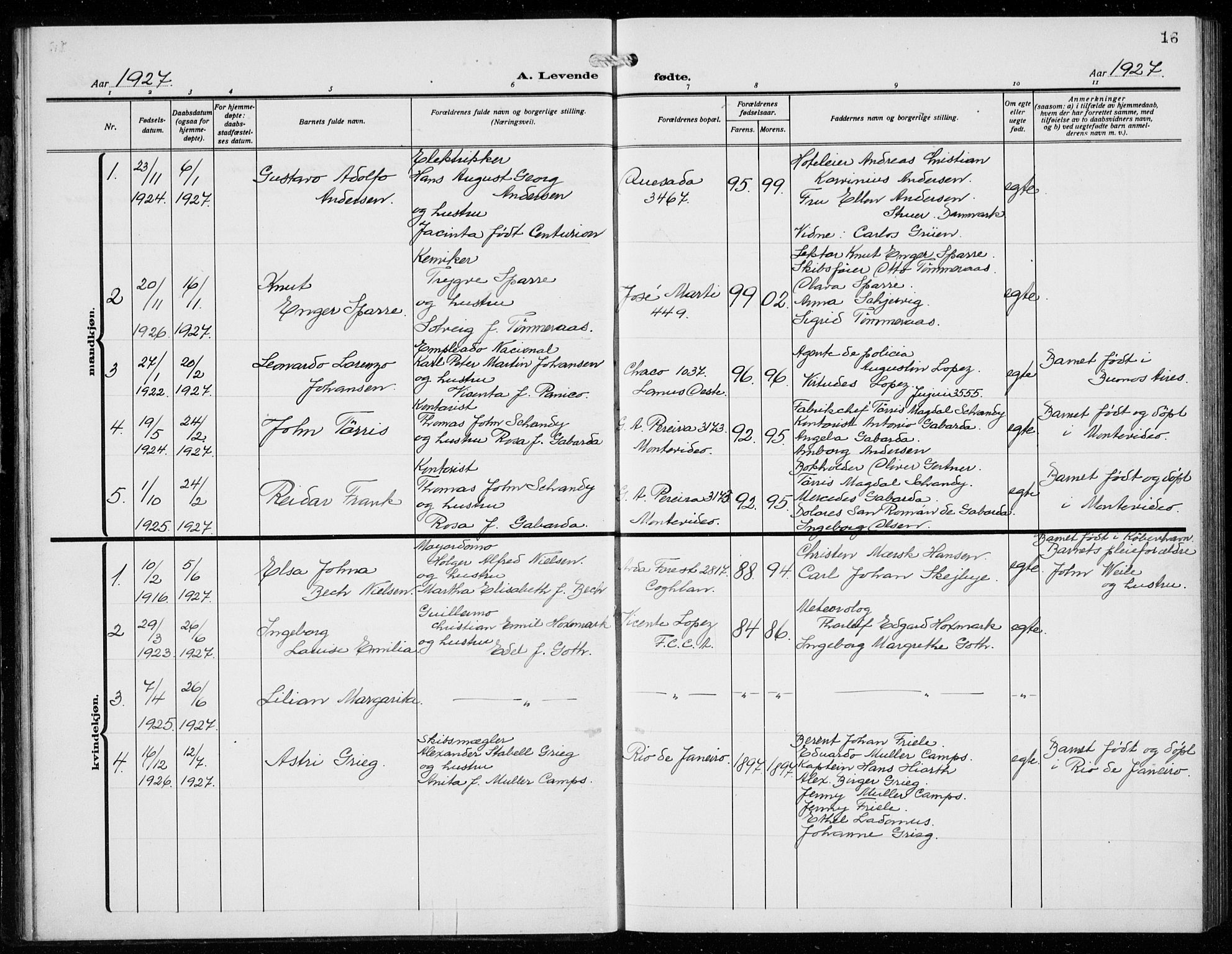 Den norske sjømannsmisjon i utlandet/Syd-Amerika (Buenos Aires m.fl.), SAB/SAB/PA-0118/H/Ha/L0003: Parish register (official) no. A 3, 1920-1938, p. 16