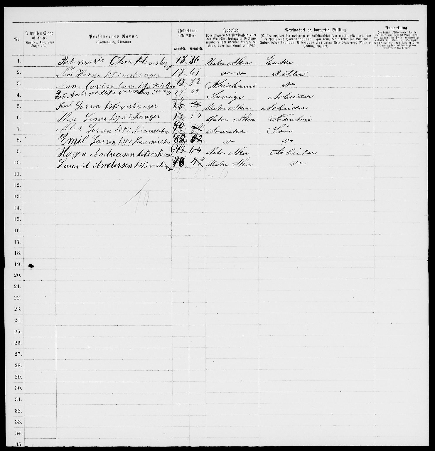 RA, 1885 census for 0301 Kristiania, 1885, p. 8150