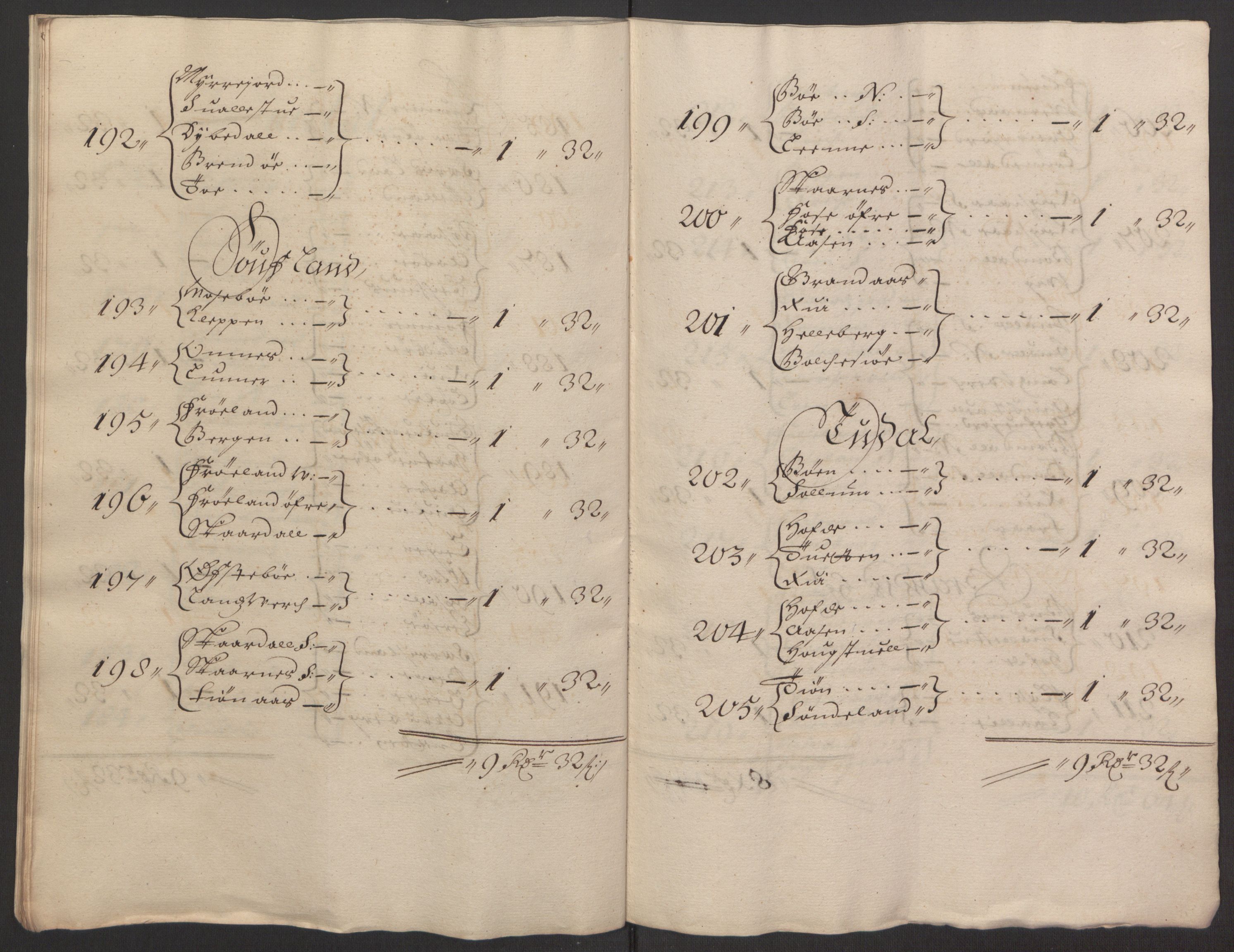 Rentekammeret inntil 1814, Reviderte regnskaper, Fogderegnskap, AV/RA-EA-4092/R35/L2080: Fogderegnskap Øvre og Nedre Telemark, 1680-1684, p. 133