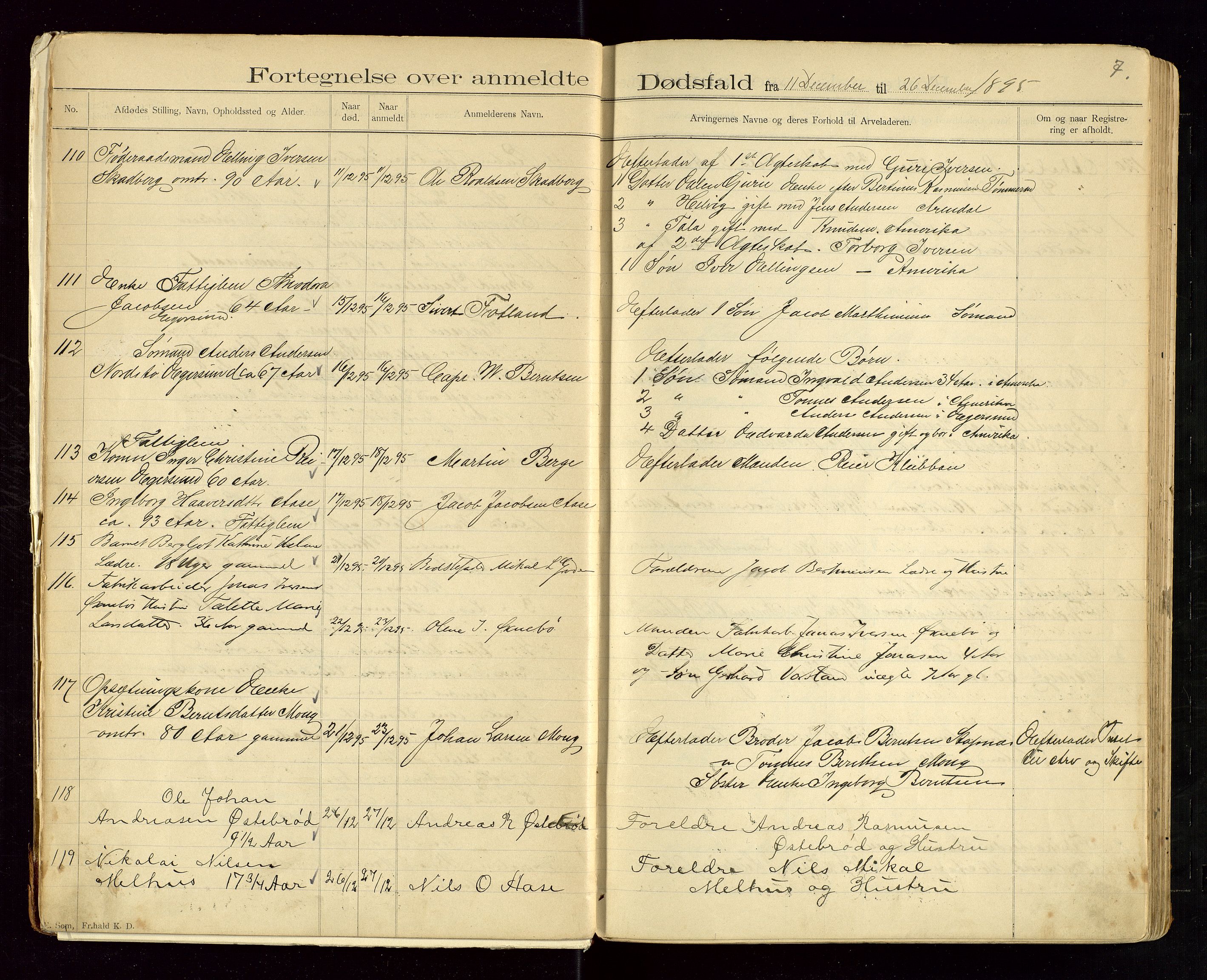 Eigersund lensmannskontor, AV/SAST-A-100171/Gga/L0004: "Dødsfalds-Protokol" m/alfabetisk navneregister, 1895-1905, p. 7