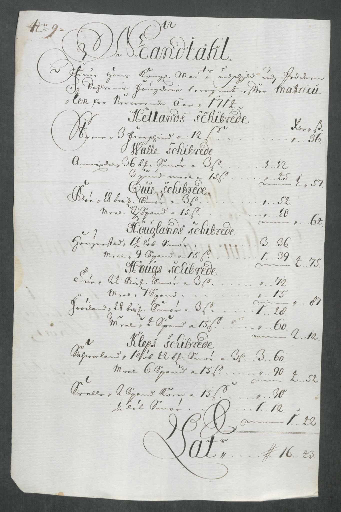 Rentekammeret inntil 1814, Reviderte regnskaper, Fogderegnskap, RA/EA-4092/R46/L2738: Fogderegnskap Jæren og Dalane, 1713-1714, p. 297