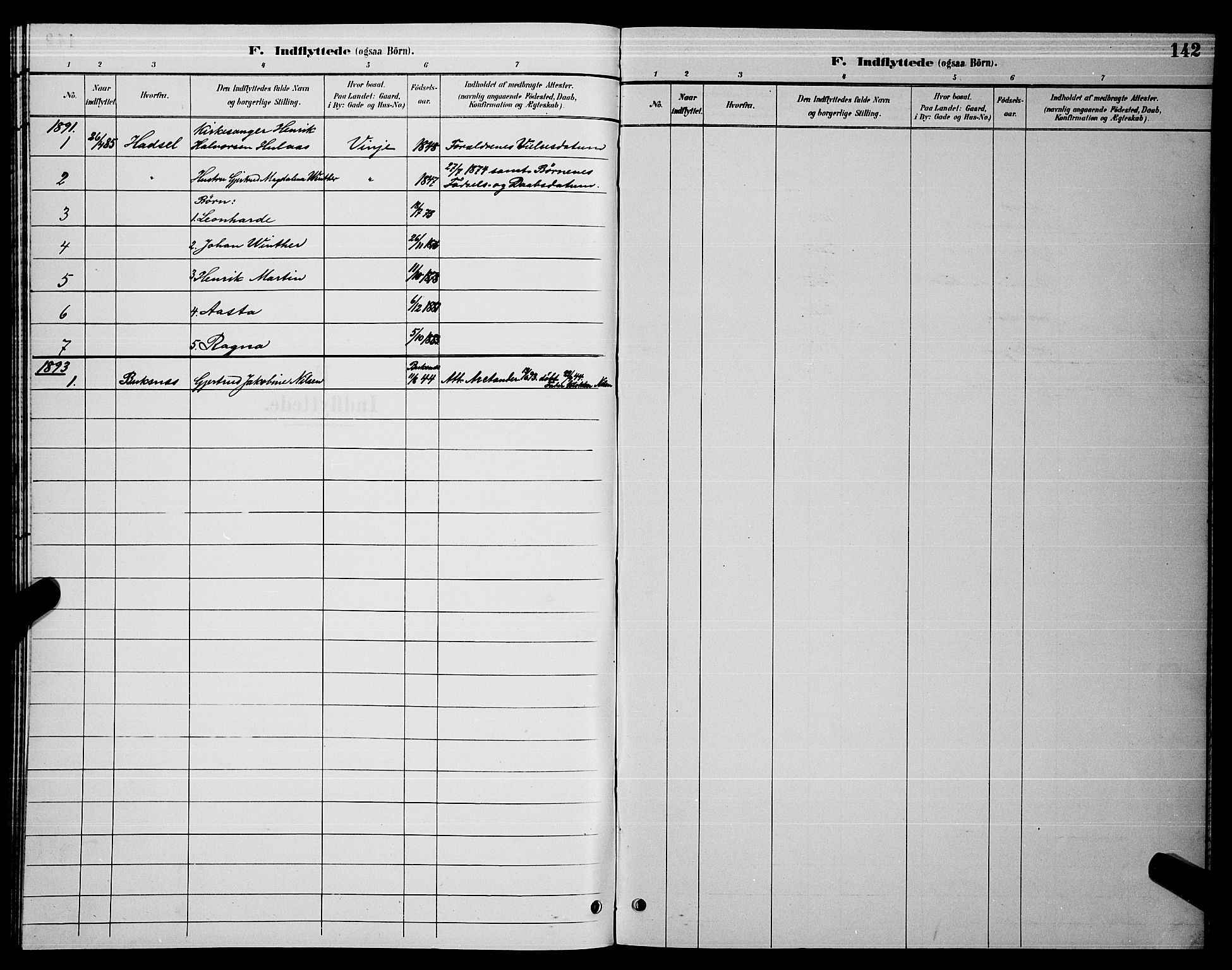 Ministerialprotokoller, klokkerbøker og fødselsregistre - Nordland, SAT/A-1459/876/L1104: Parish register (copy) no. 876C03, 1886-1896, p. 142