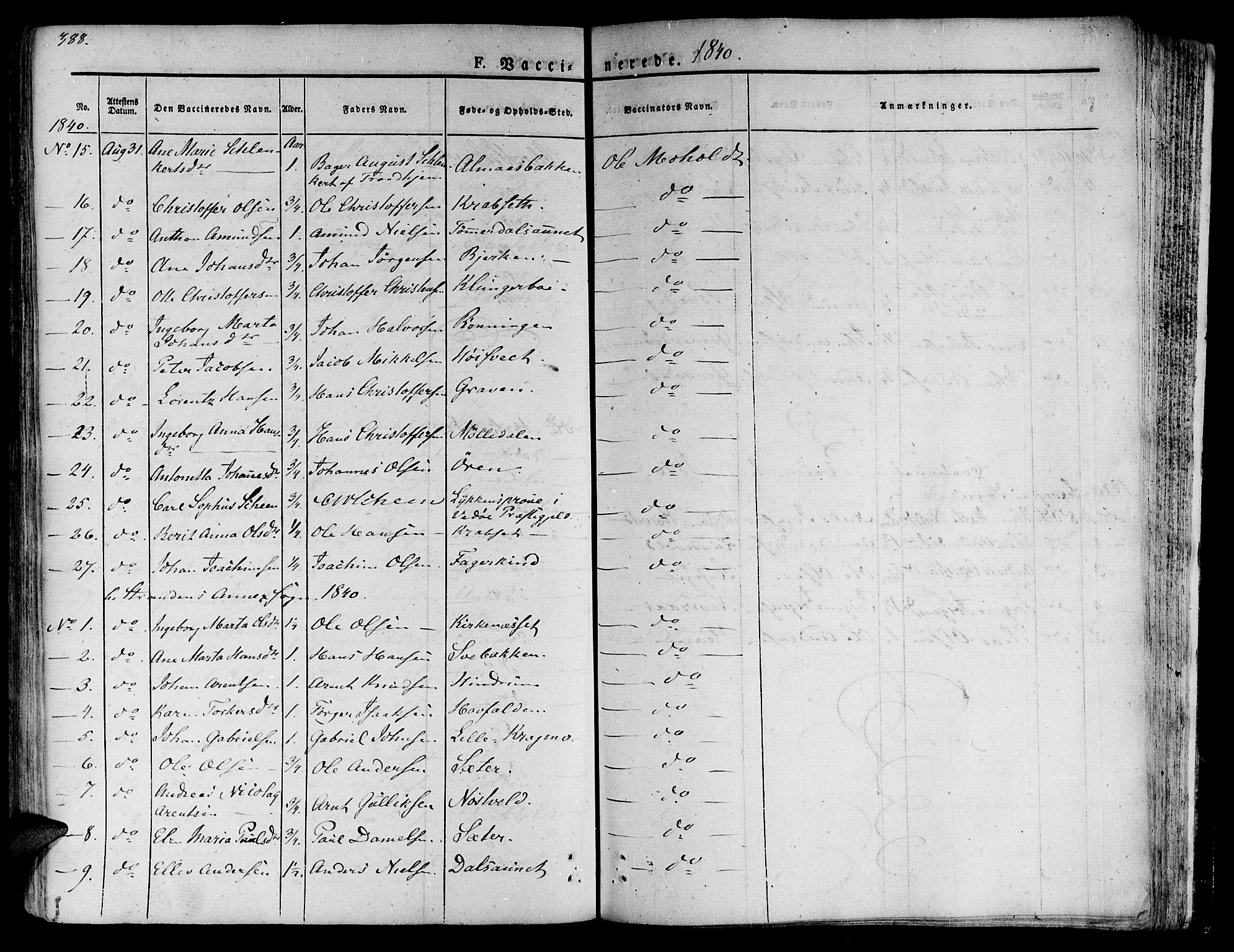 Ministerialprotokoller, klokkerbøker og fødselsregistre - Nord-Trøndelag, SAT/A-1458/701/L0006: Parish register (official) no. 701A06, 1825-1841, p. 388