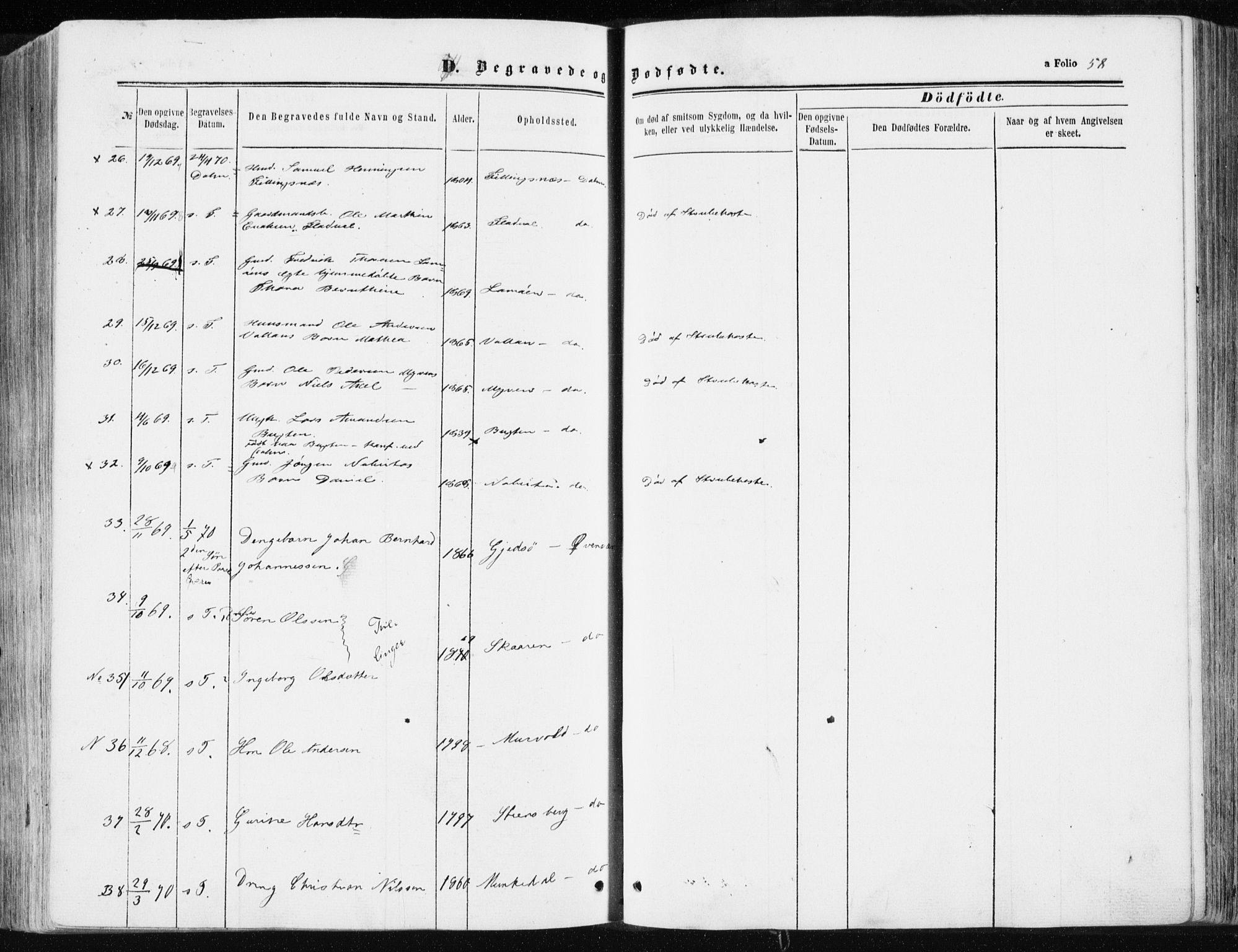 Ministerialprotokoller, klokkerbøker og fødselsregistre - Sør-Trøndelag, AV/SAT-A-1456/634/L0531: Parish register (official) no. 634A07, 1861-1870, p. 58