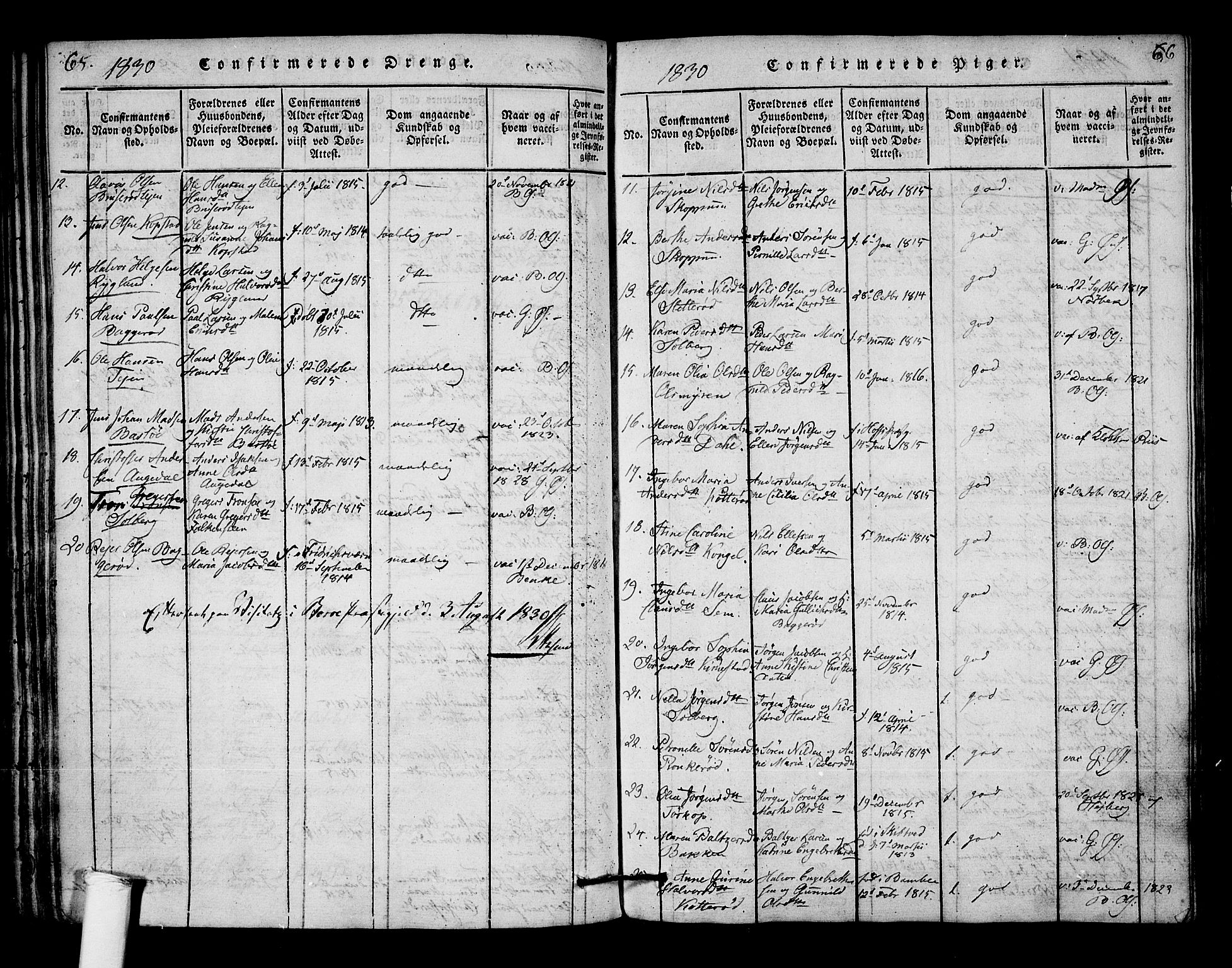 Borre kirkebøker, AV/SAKO-A-338/F/Fa/L0004: Parish register (official) no. I 4, 1815-1845, p. 65-66