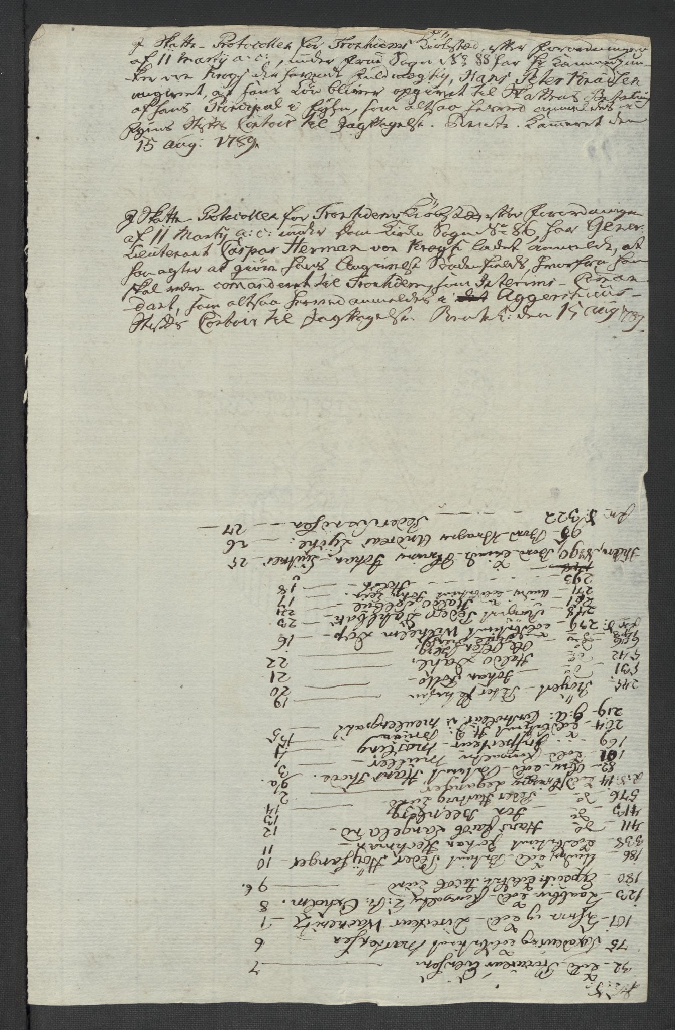 Rentekammeret inntil 1814, Reviderte regnskaper, Mindre regnskaper, AV/RA-EA-4068/Rf/Rfe/L0052:  Trondheim, 1789, p. 275