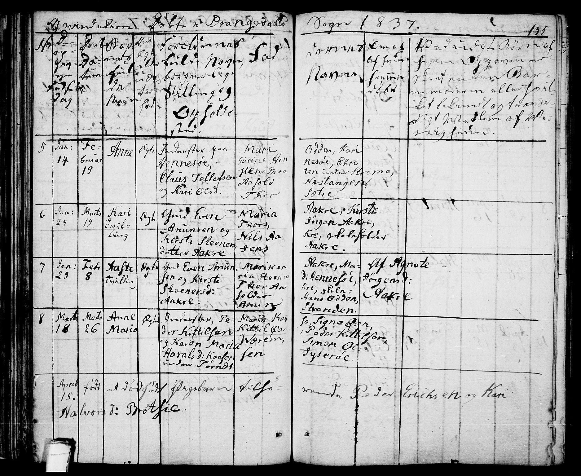 Drangedal kirkebøker, AV/SAKO-A-258/F/Fa/L0006: Parish register (official) no. 6, 1831-1837, p. 135