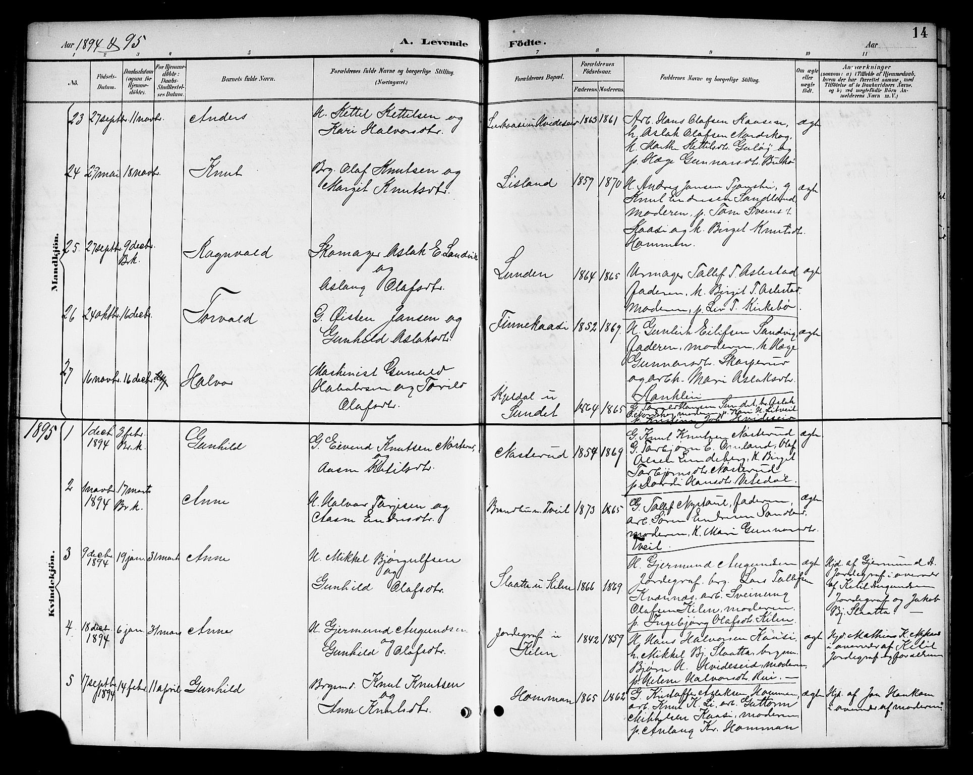 Kviteseid kirkebøker, SAKO/A-276/G/Ga/L0002: Parish register (copy) no. I 2, 1893-1918, p. 14