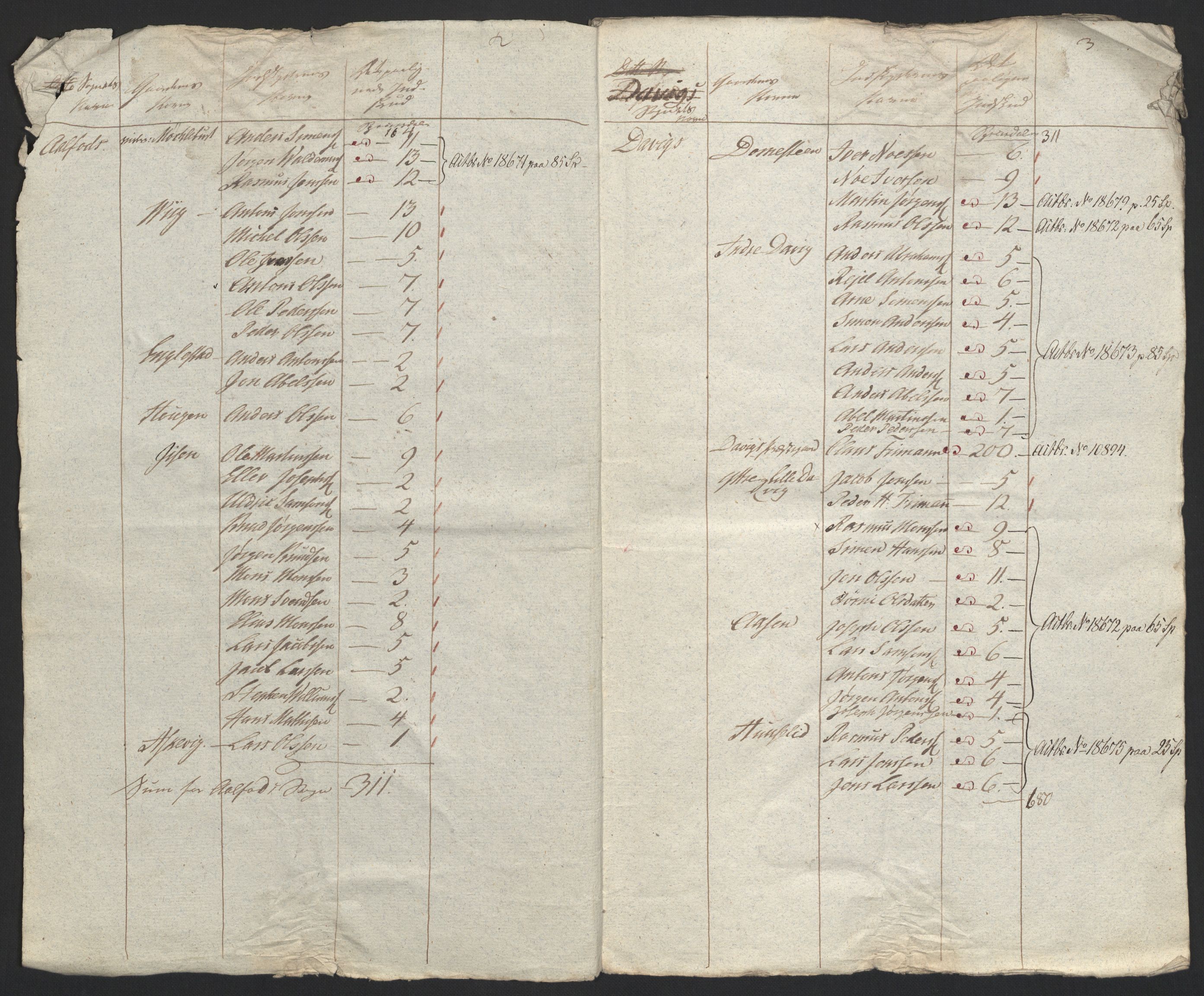 Sølvskatten 1816, NOBA/SOLVSKATTEN/A/L0043: Bind 44: Sunn- og Nordfjord fogderi, 1816-1828, p. 12