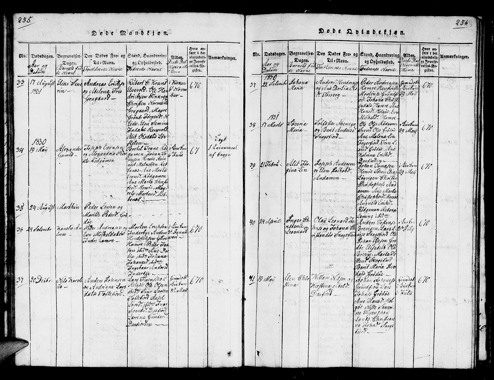 Karlsøy sokneprestembete, AV/SATØ-S-1299/H/Ha/Hab/L0001klokker: Parish register (copy) no. 1, 1821-1840, p. 235-236