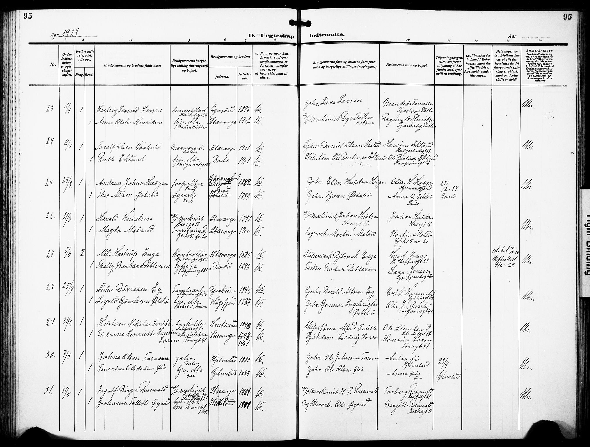 St. Johannes sokneprestkontor, AV/SAST-A-101814/001/30/30BB/L0007: Parish register (copy) no. B 7, 1917-1932, p. 95