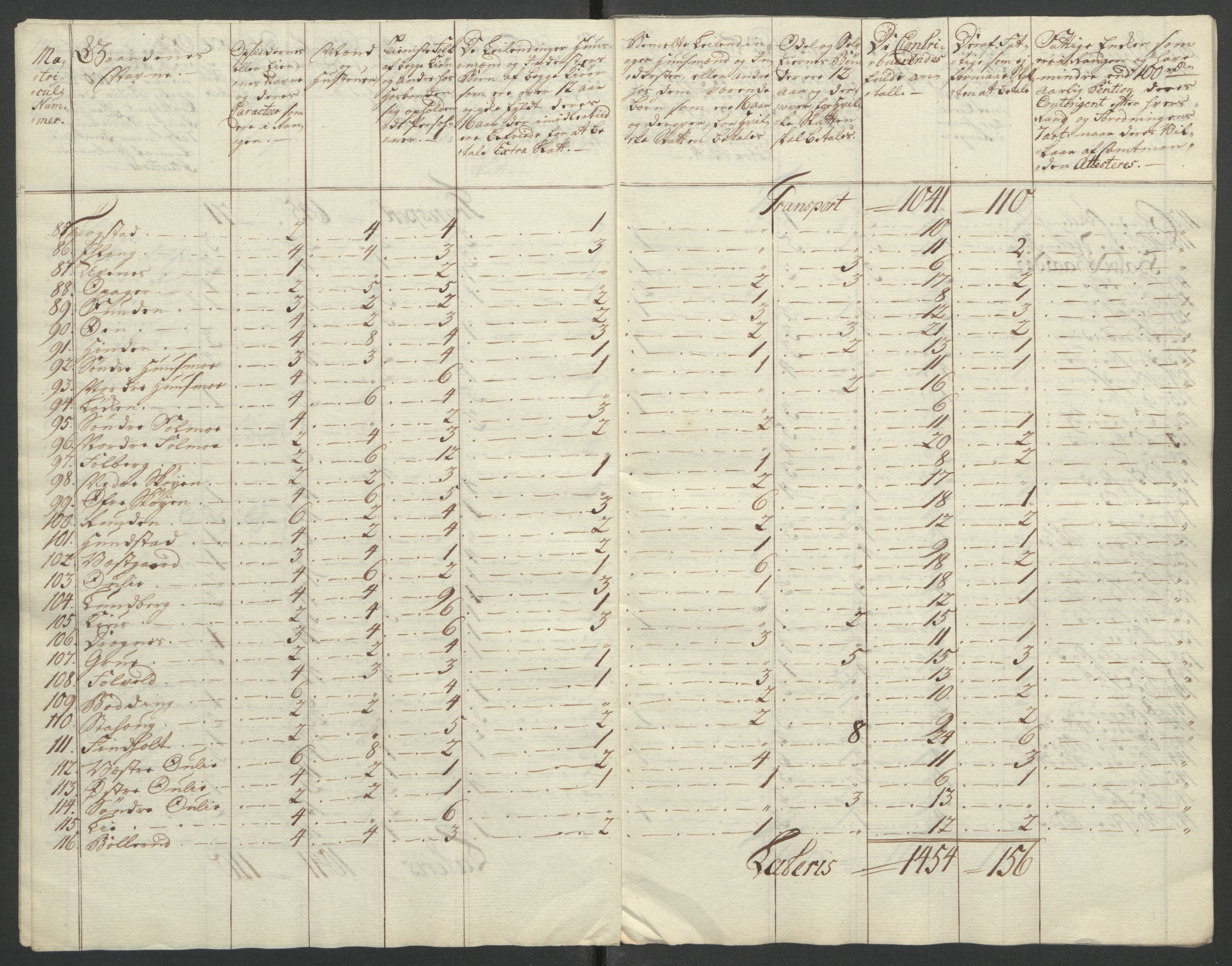 Rentekammeret inntil 1814, Reviderte regnskaper, Fogderegnskap, AV/RA-EA-4092/R12/L0804: Ekstraskatten Øvre Romerike, 1764, p. 250