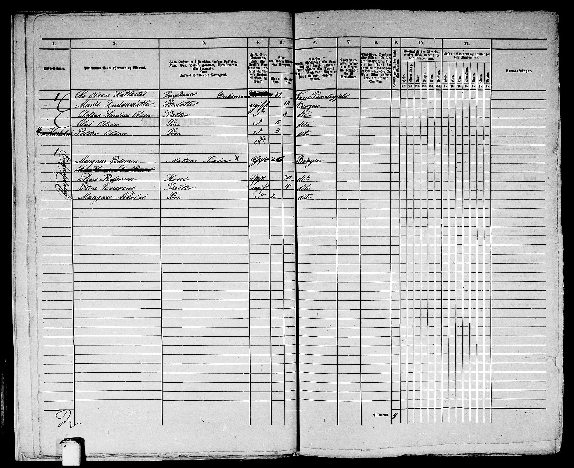 RA, 1865 census for Bergen, 1865, p. 1570