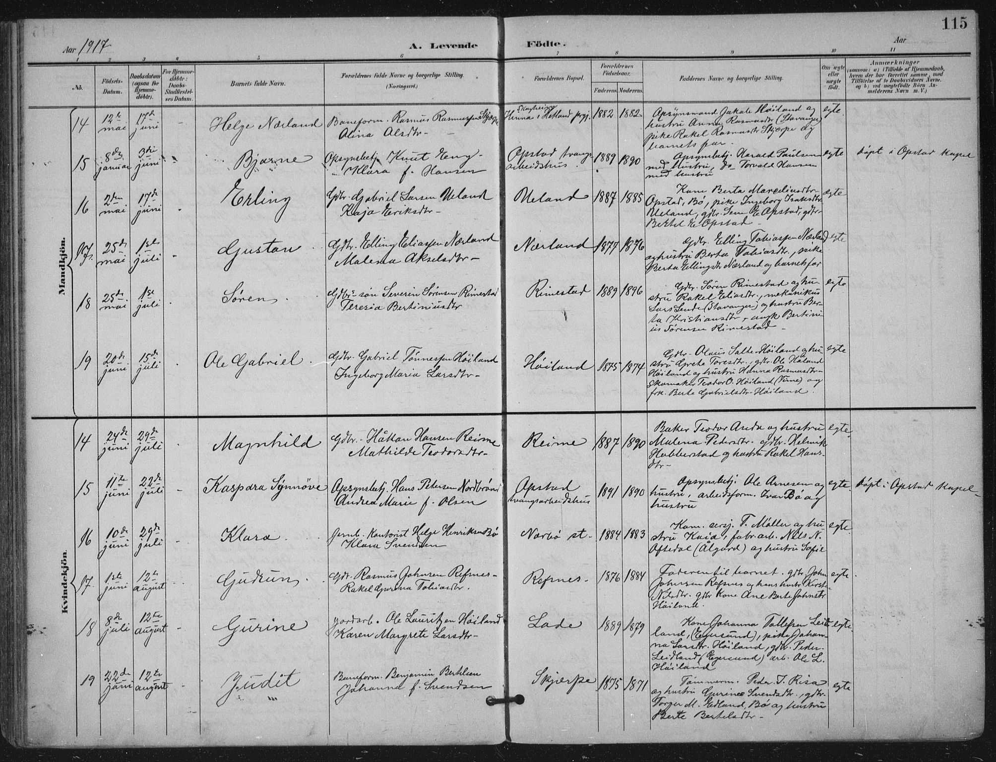 Hå sokneprestkontor, AV/SAST-A-101801/002/B/L0001: Parish register (official) no. A 11, 1897-1924, p. 115