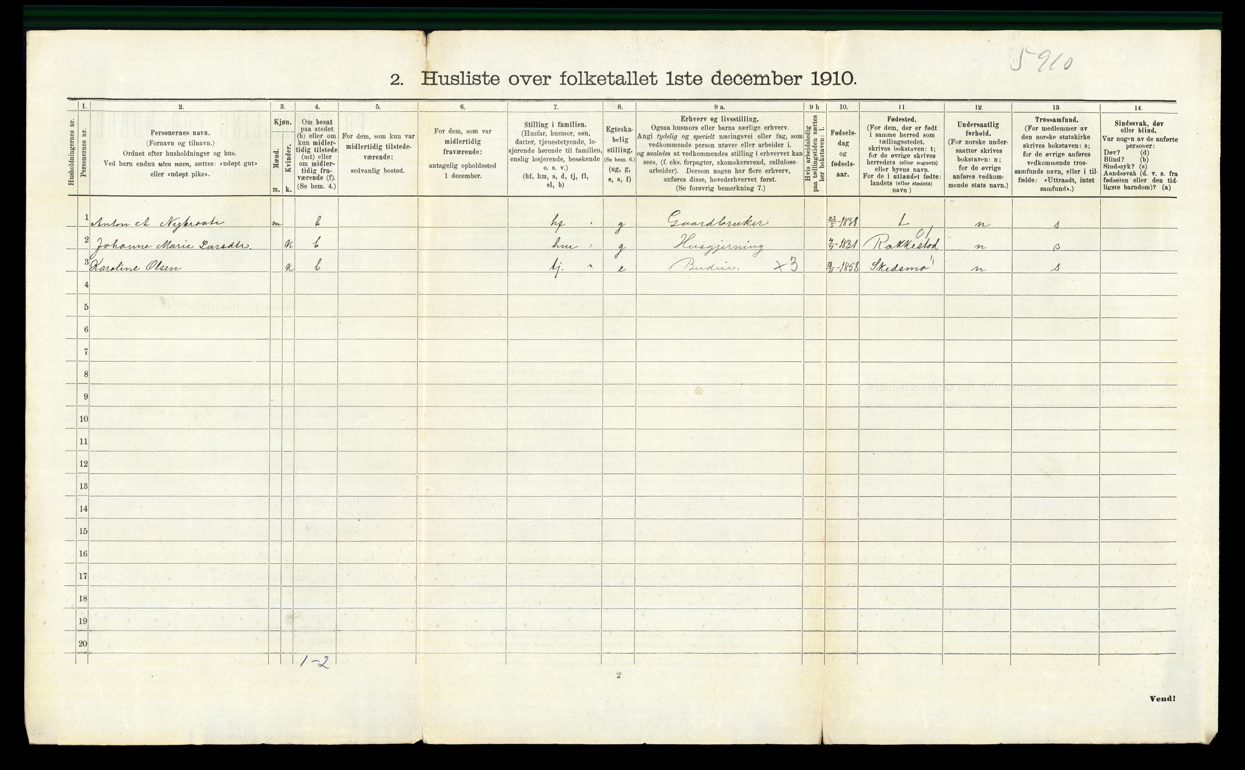 RA, 1910 census for Våler, 1910, p. 725