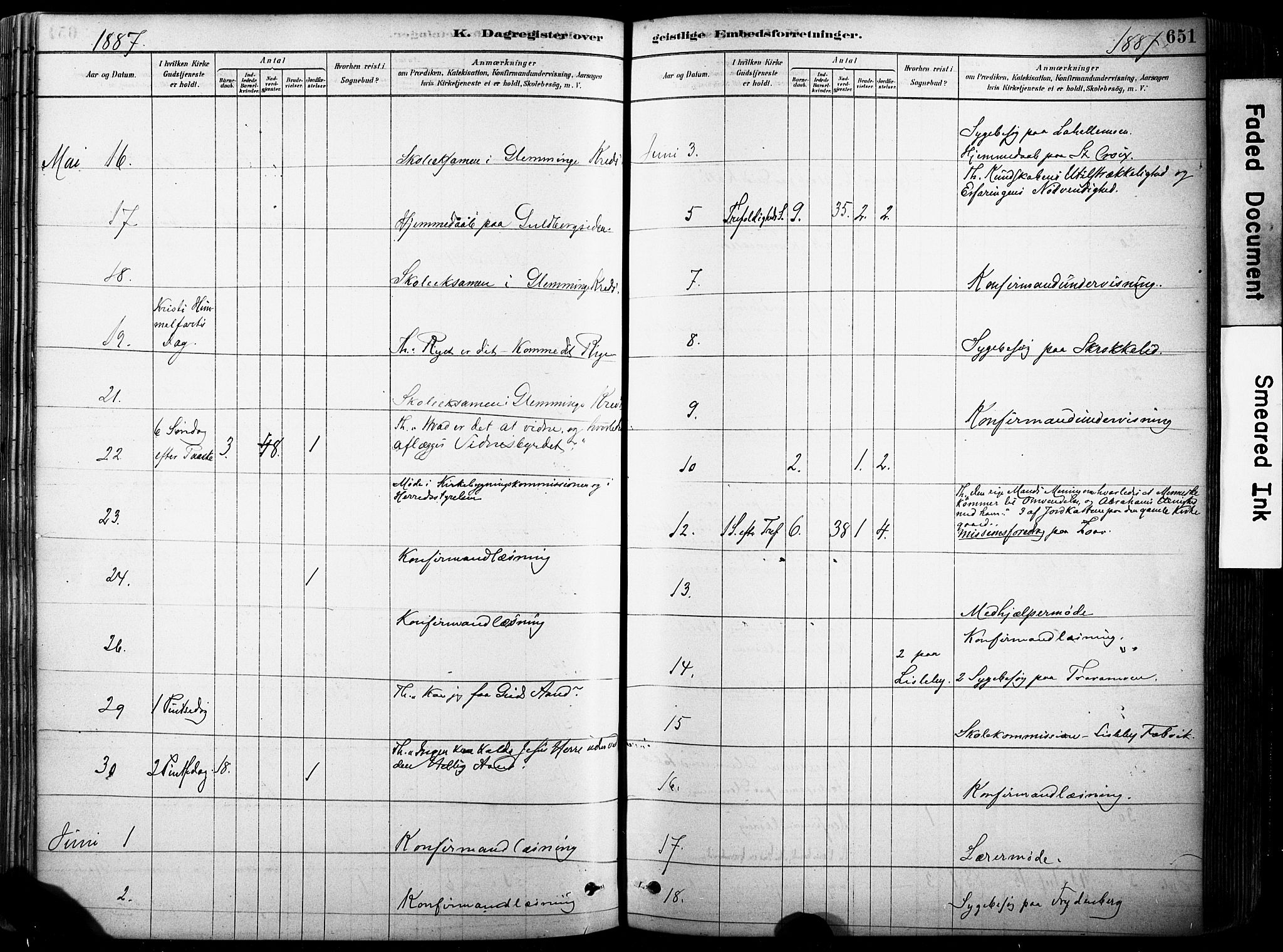 Glemmen prestekontor Kirkebøker, AV/SAO-A-10908/F/Fa/L0012: Parish register (official) no. 12, 1878-1973, p. 651