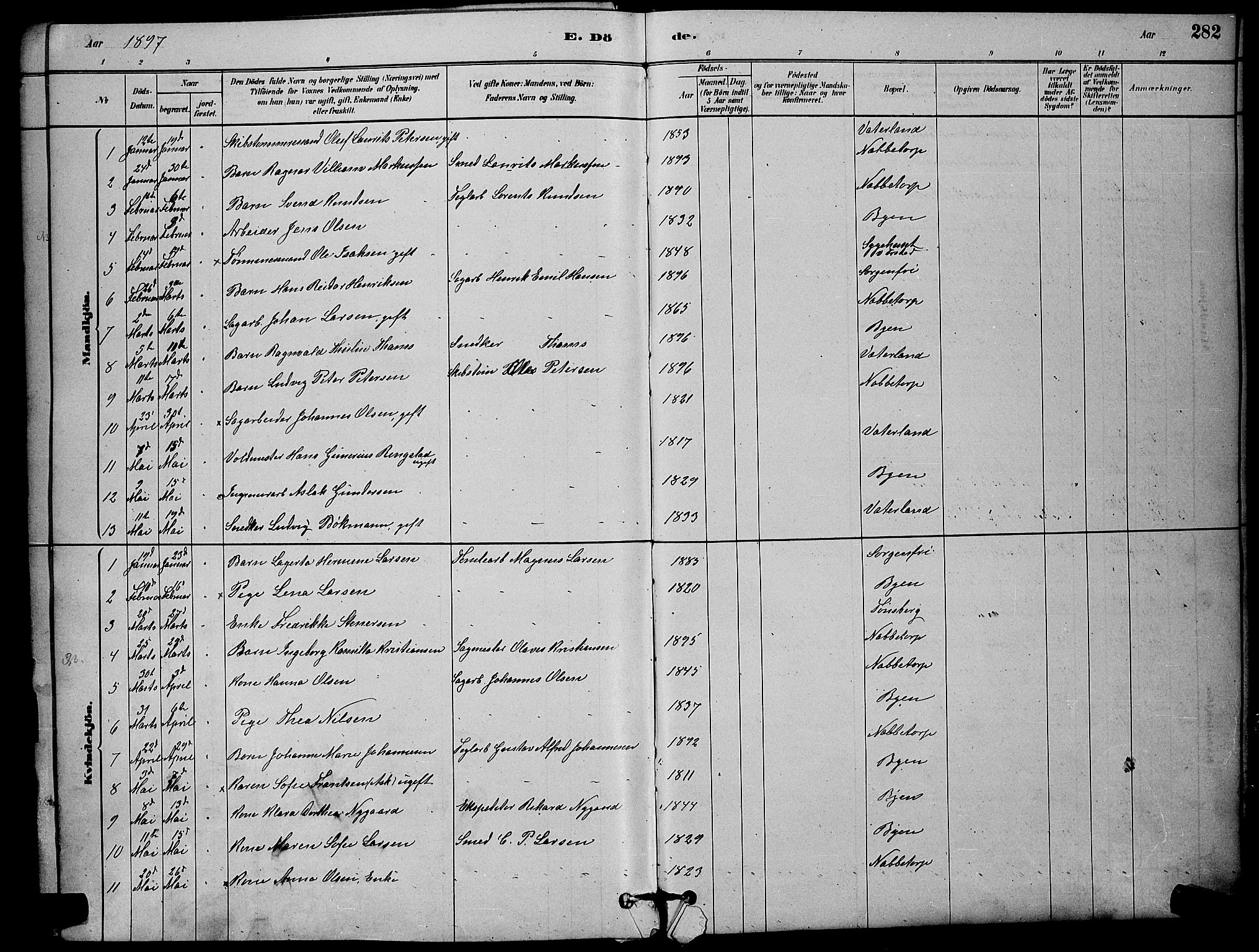 Østre Fredrikstad prestekontor Kirkebøker, SAO/A-10907/G/Ga/L0001: Parish register (copy) no. 1, 1880-1899, p. 282