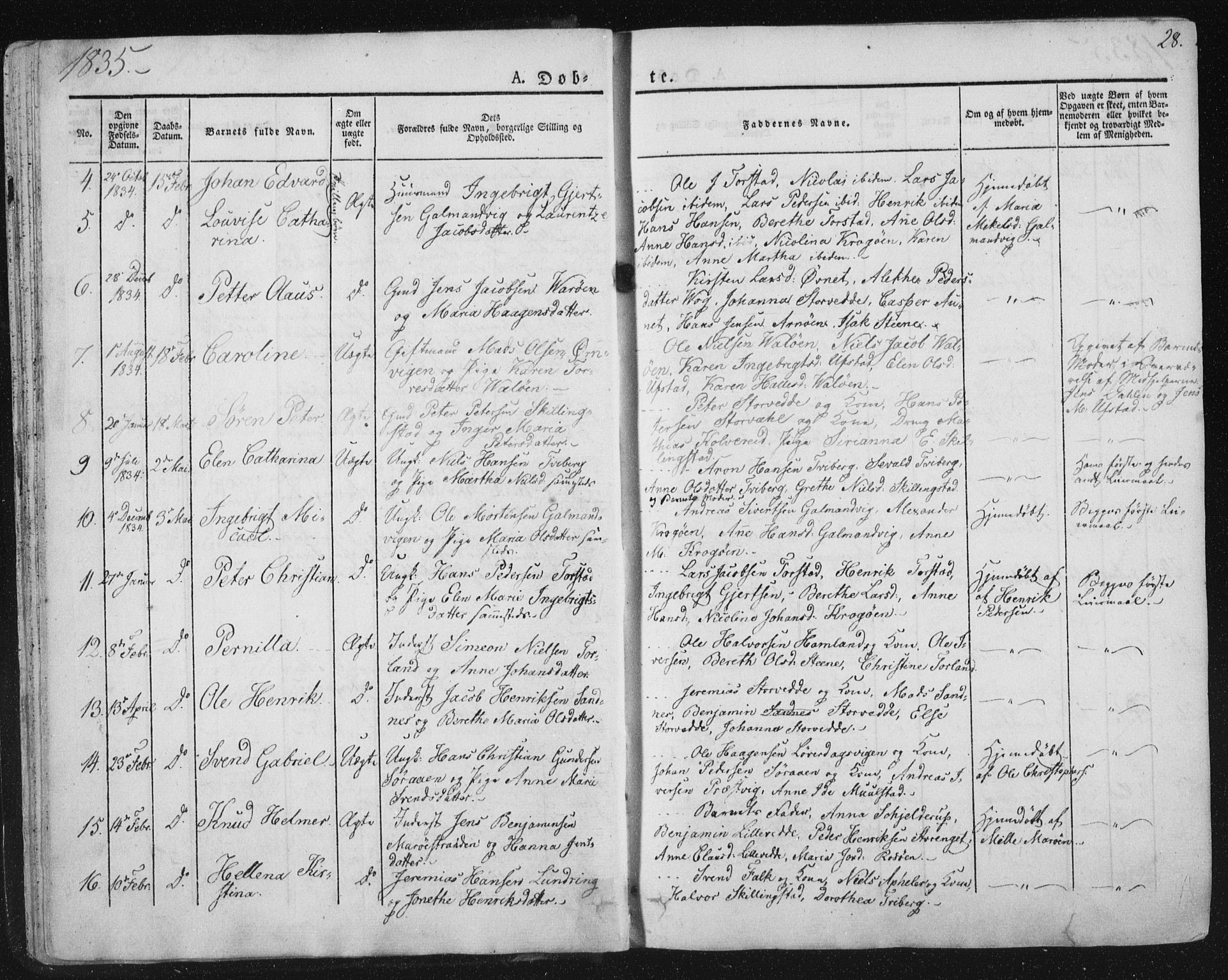 Ministerialprotokoller, klokkerbøker og fødselsregistre - Nord-Trøndelag, SAT/A-1458/784/L0669: Parish register (official) no. 784A04, 1829-1859, p. 28
