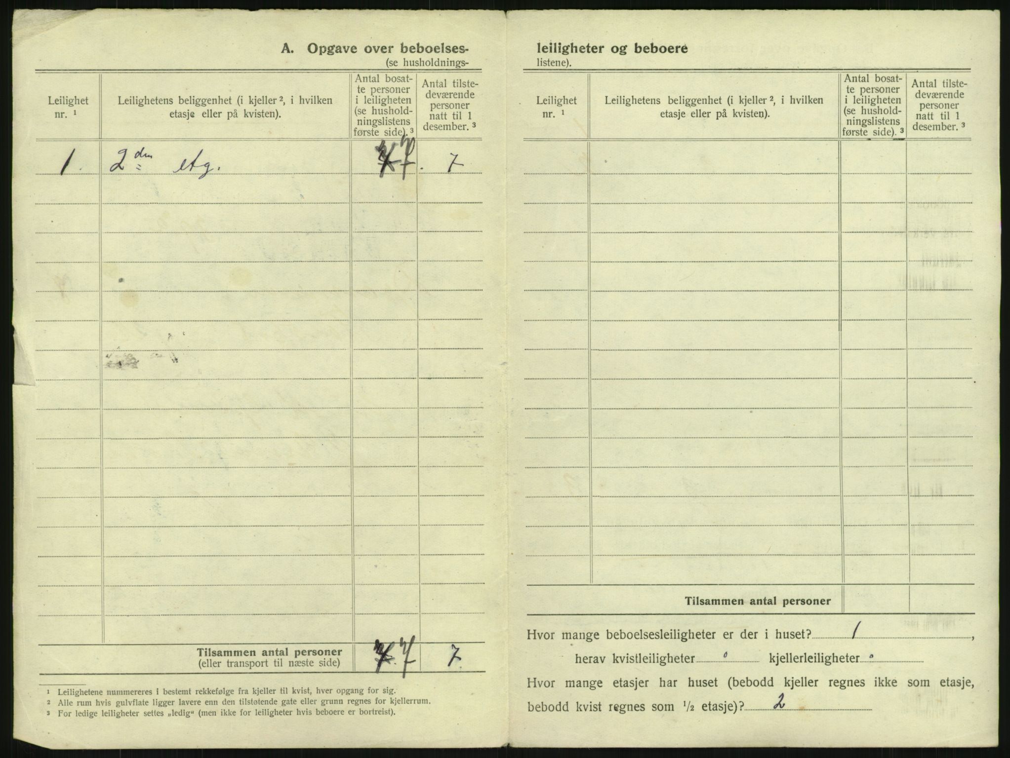 SAKO, 1920 census for Drammen, 1920, p. 3195