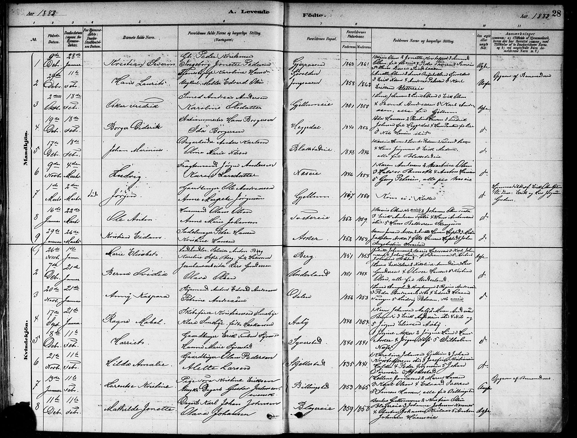 Asker prestekontor Kirkebøker, SAO/A-10256a/F/Fa/L0013: Parish register (official) no. I 13, 1879-1896, p. 28