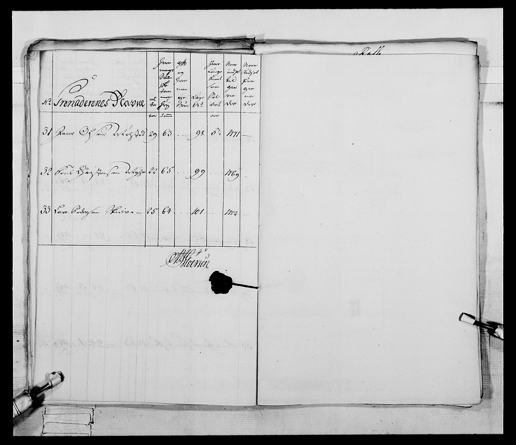 Generalitets- og kommissariatskollegiet, Det kongelige norske kommissariatskollegium, AV/RA-EA-5420/E/Eh/L0058: 1. Opplandske nasjonale infanteriregiment, 1772-1774, p. 84