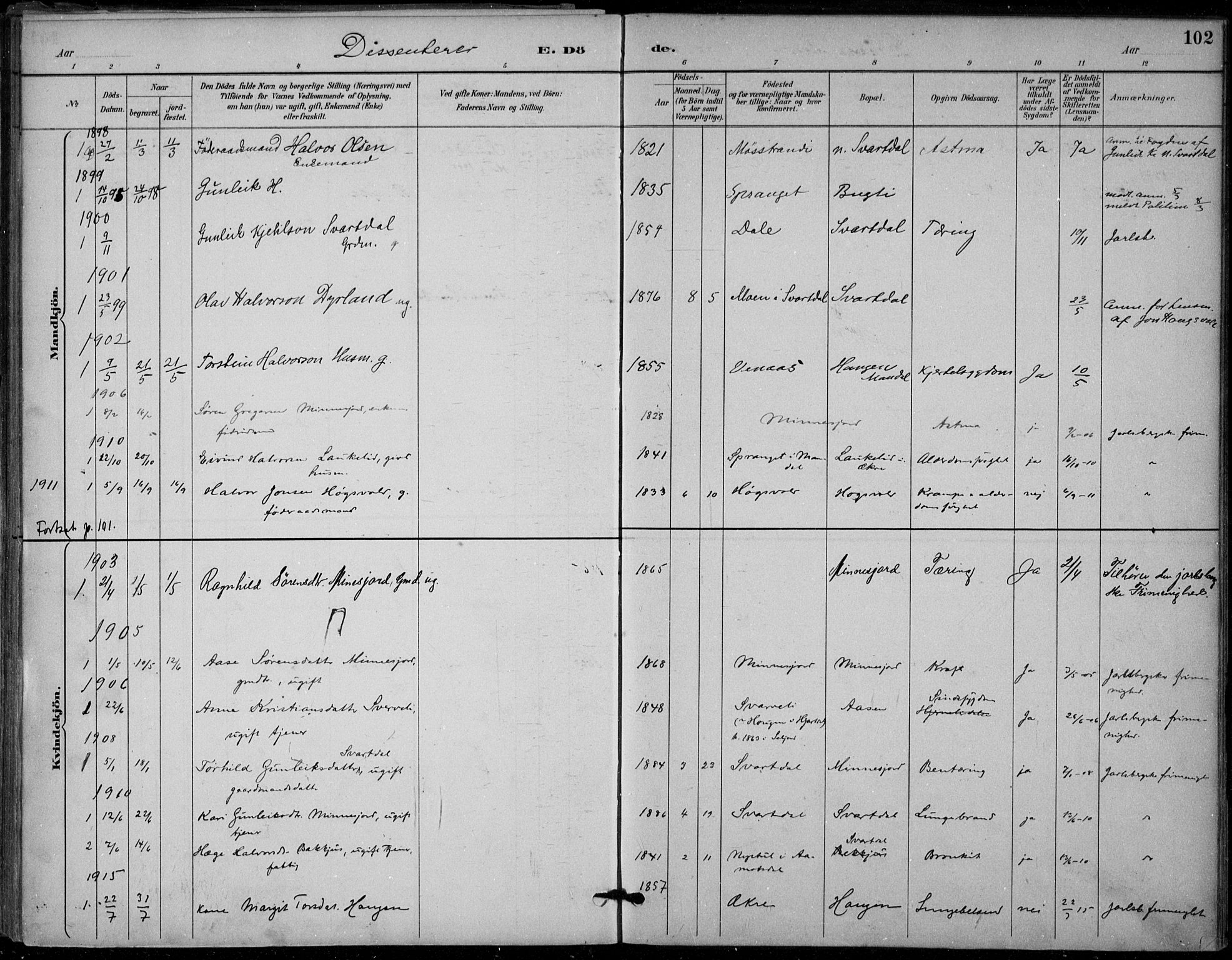 Seljord kirkebøker, SAKO/A-20/F/Fb/L0002: Parish register (official) no. II 2, 1887-1917, p. 102