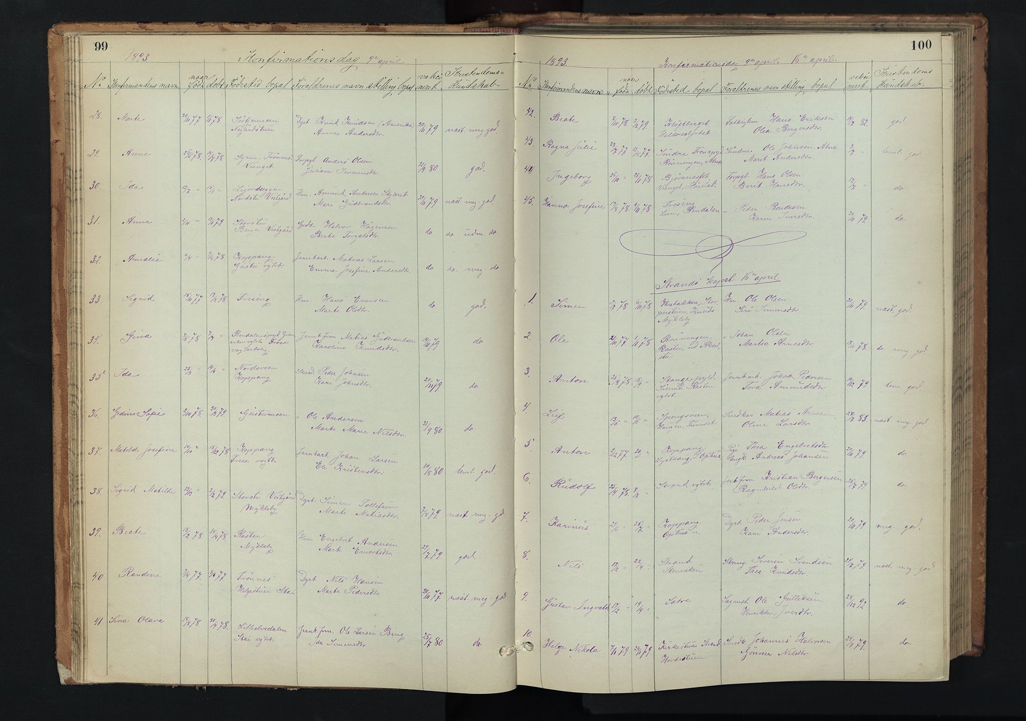 Stor-Elvdal prestekontor, AV/SAH-PREST-052/H/Ha/Hab/L0002: Parish register (copy) no. 2, 1860-1894, p. 99-100