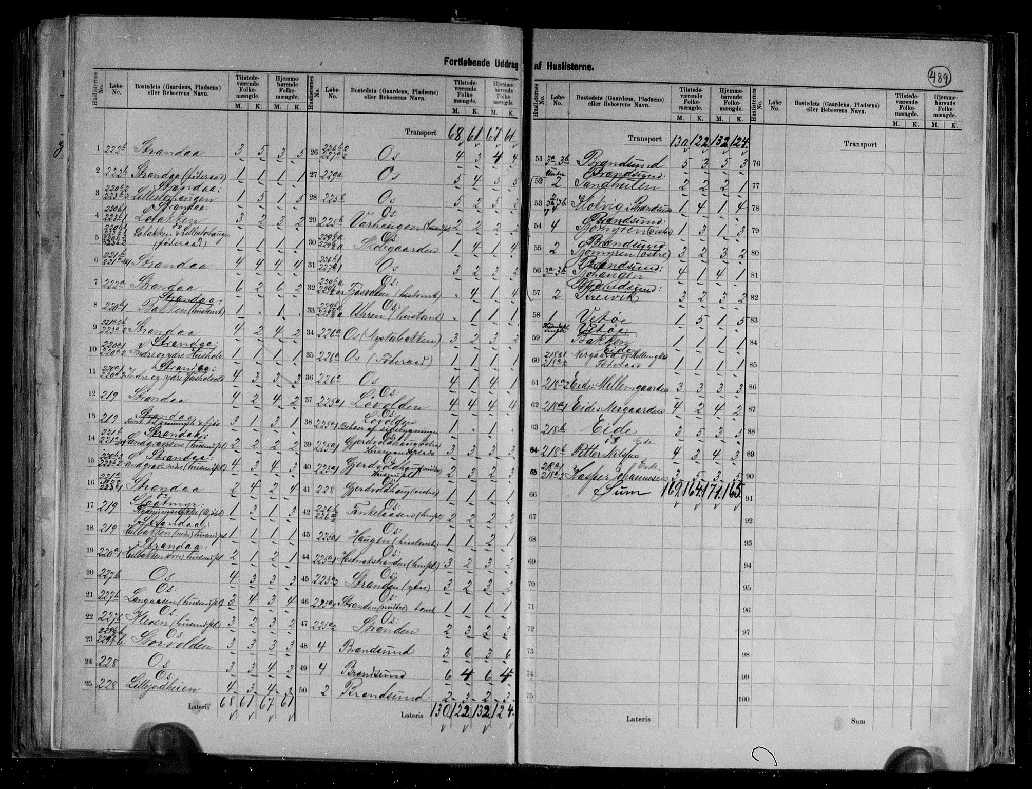 RA, 1891 census for 1846 Nordfold-Kjerringøy, 1891, p. 25