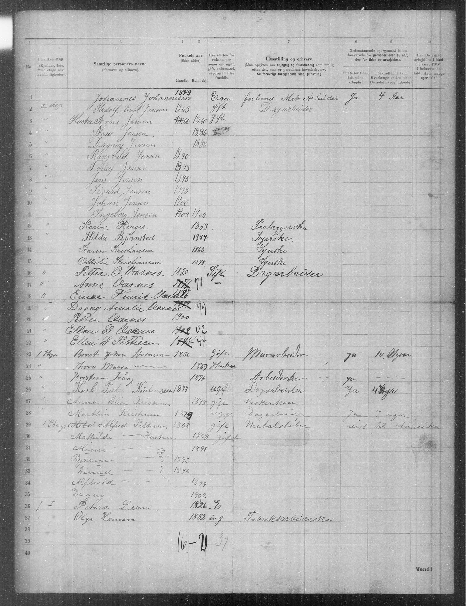 OBA, Municipal Census 1903 for Kristiania, 1903, p. 10509