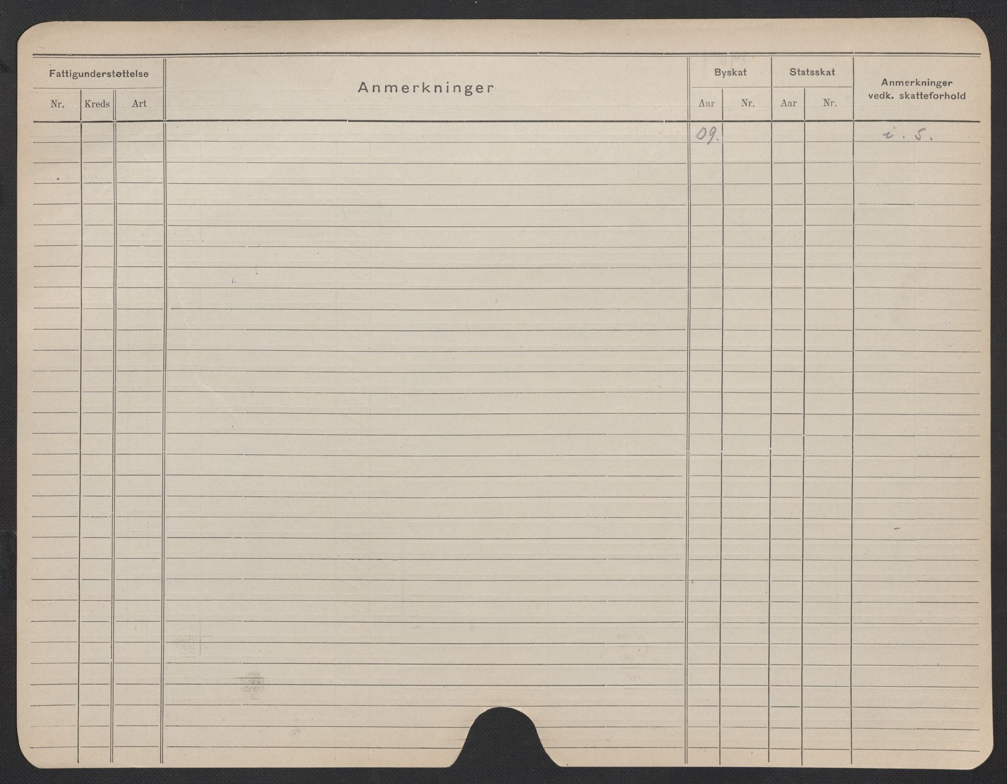 Oslo folkeregister, Registerkort, AV/SAO-A-11715/F/Fa/Fac/L0020: Kvinner, 1906-1914, p. 900b