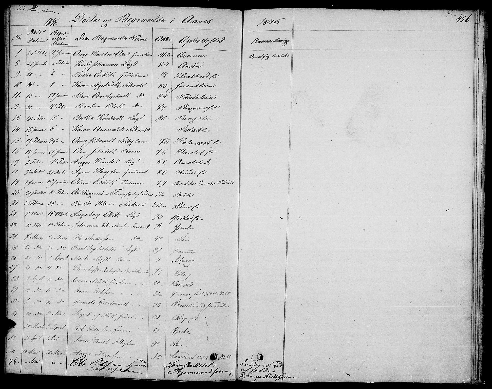 Land prestekontor, AV/SAH-PREST-120/H/Ha/Haa/L0008: Parish register (official) no. 8, 1830-1846, p. 456