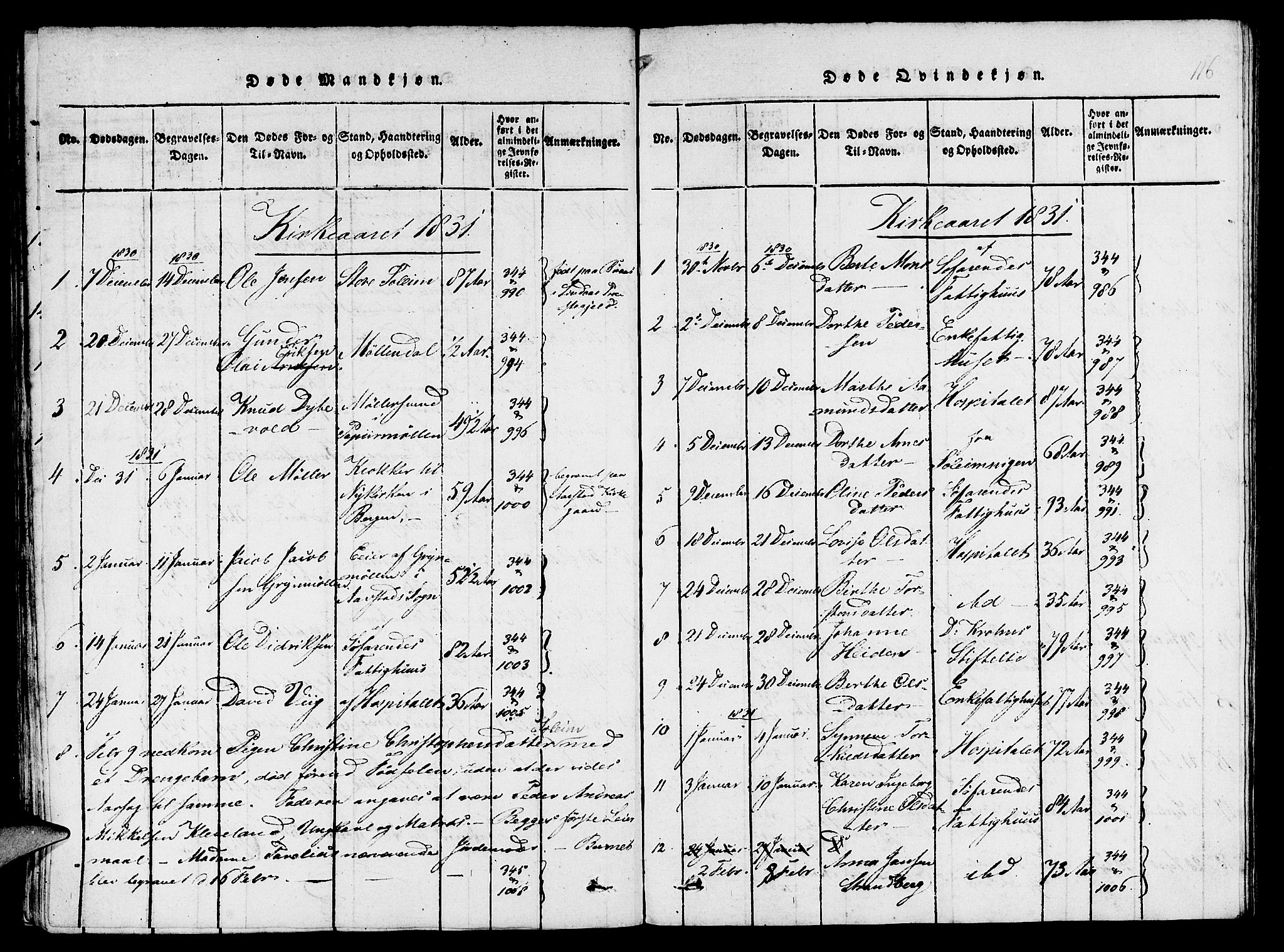 St. Jørgens hospital og Årstad sokneprestembete, SAB/A-99934: Parish register (copy) no. A 1, 1816-1843, p. 116