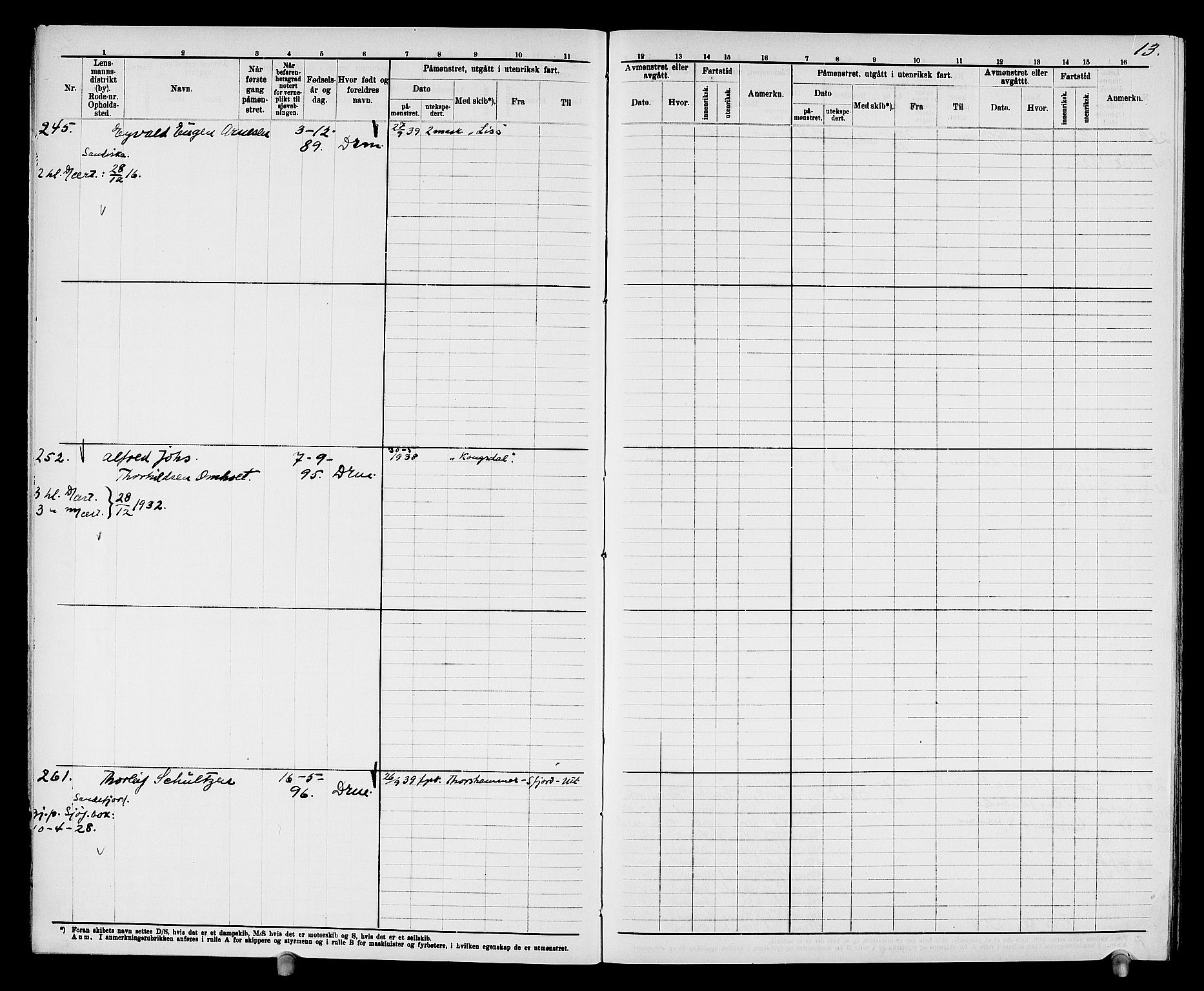 Drammen innrulleringsdistrikt, AV/SAKO-A-781/F/Fd/L0004: Maskinist- og fyrbøterrulle, 1904-1948, p. 17